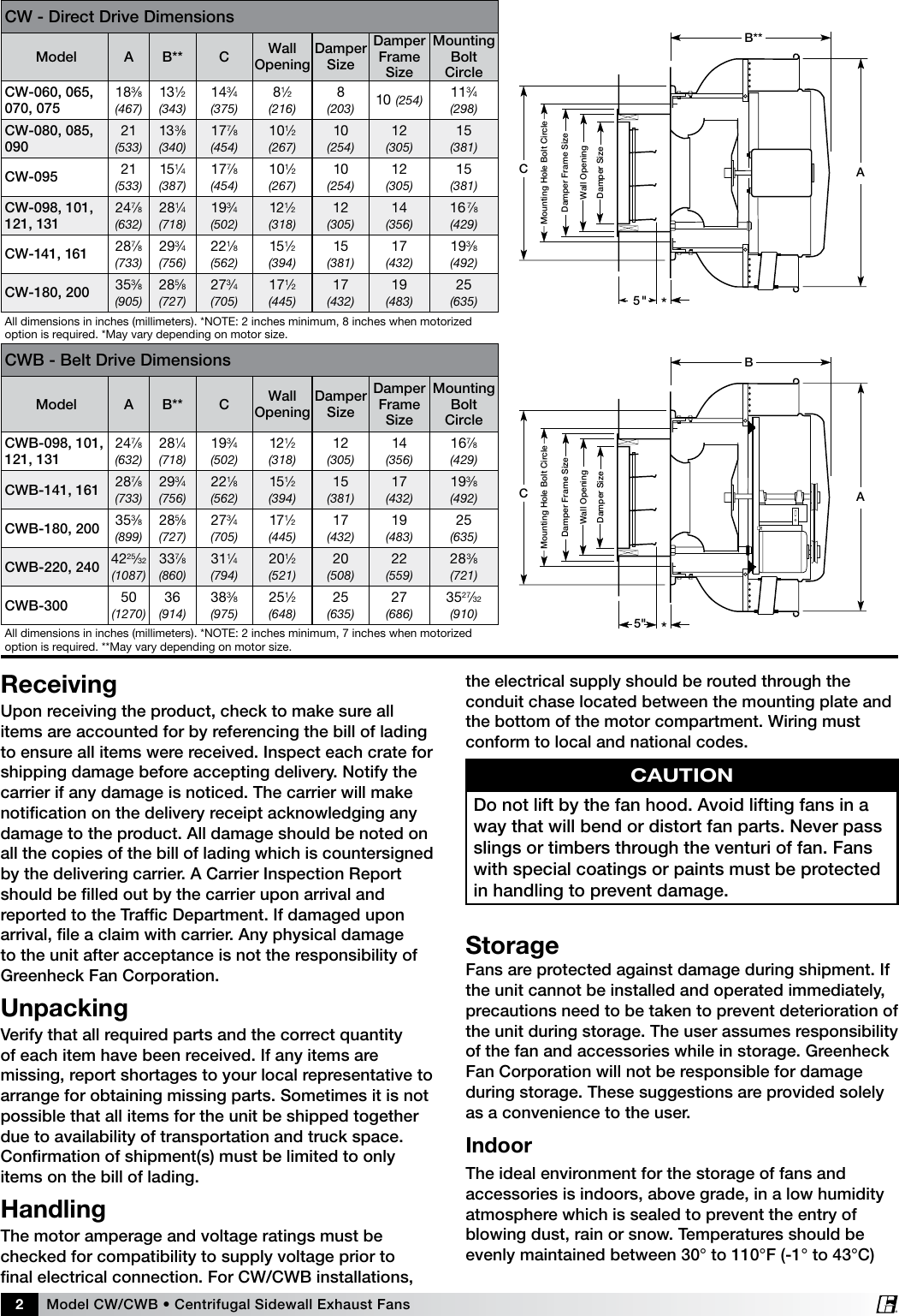 Page 2 of 8 - Greenheck-Fan Greenheck-Fan-Centrifugal-Sidewall-Exhaust-Fans-Cw-Cwb-Users-Manual-  Greenheck-fan-centrifugal-sidewall-exhaust-fans-cw-cwb-users-manual