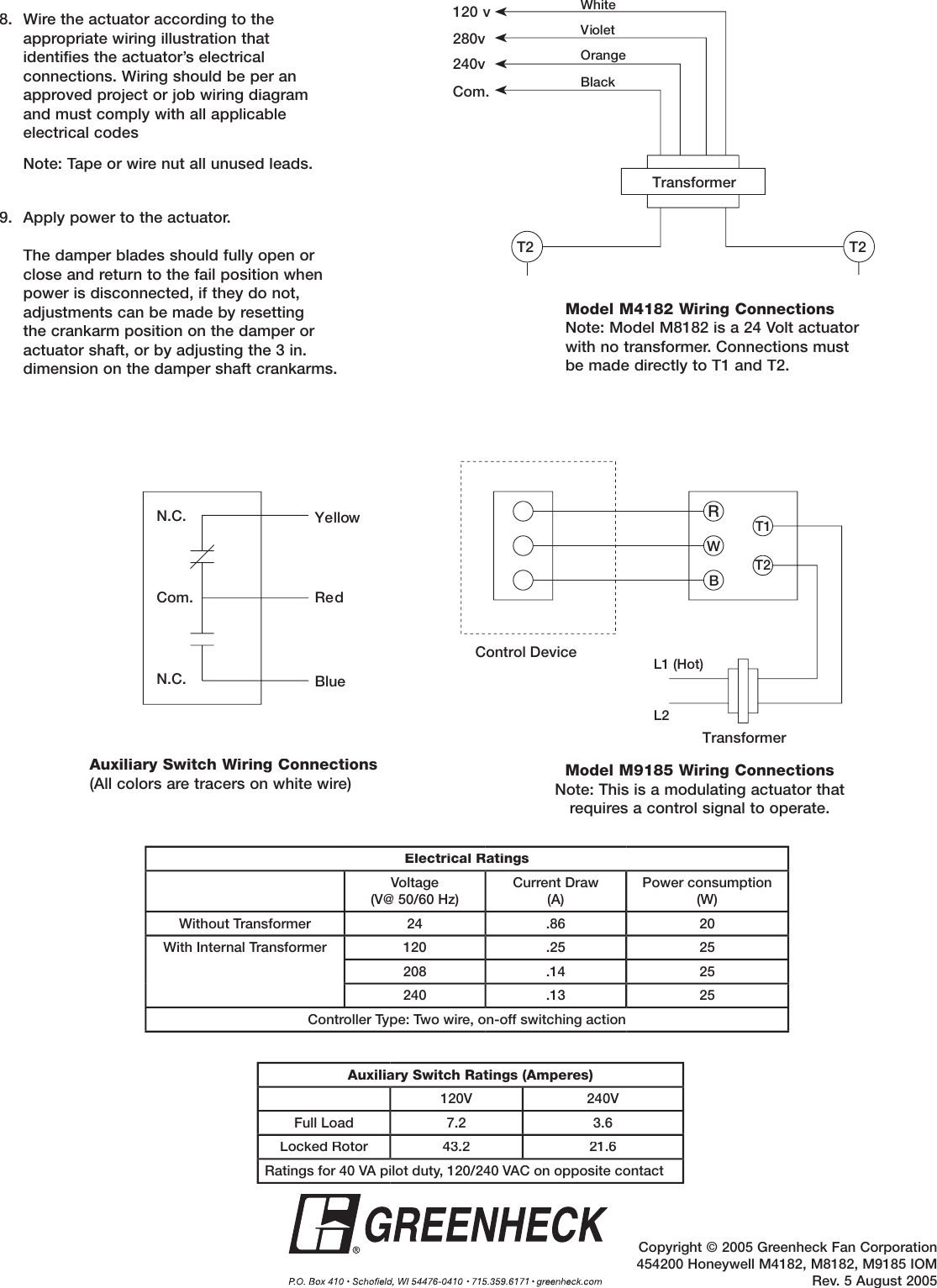 Page 4 of 4 - Greenheck-Fan Greenheck-Fan-Greenheck-Fan-Corp-Automobile-Parts-M8182-Users-Manual- 454200 M4182 Act R5 Aug 2005 Greenheck-fan-greenheck-fan-corp-automobile-parts-m8182-users-manual