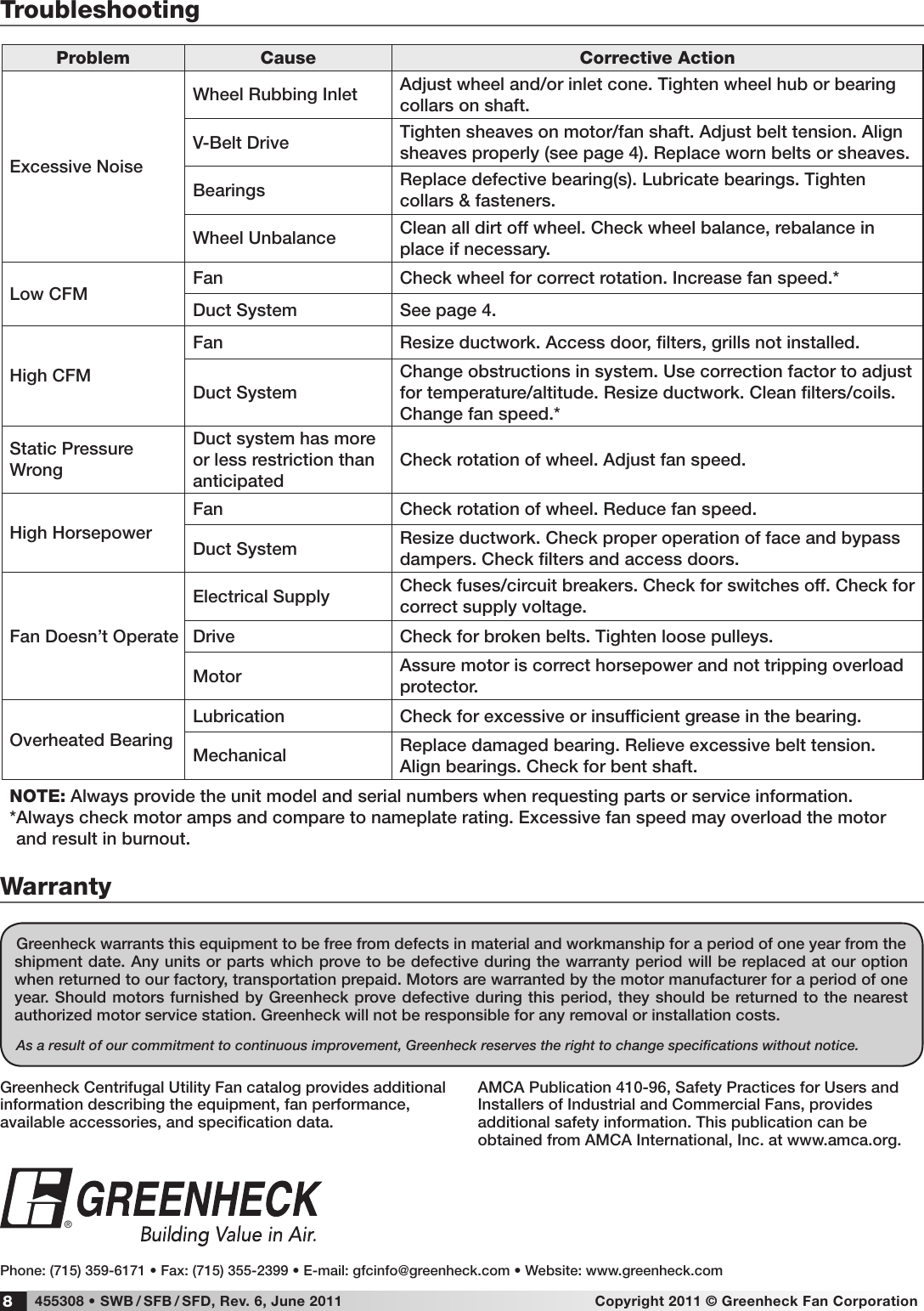 Page 8 of 8 - Greenheck-Fan Greenheck-Fan--Sfd-Users-Manual-  Greenheck-fan--sfd-users-manual