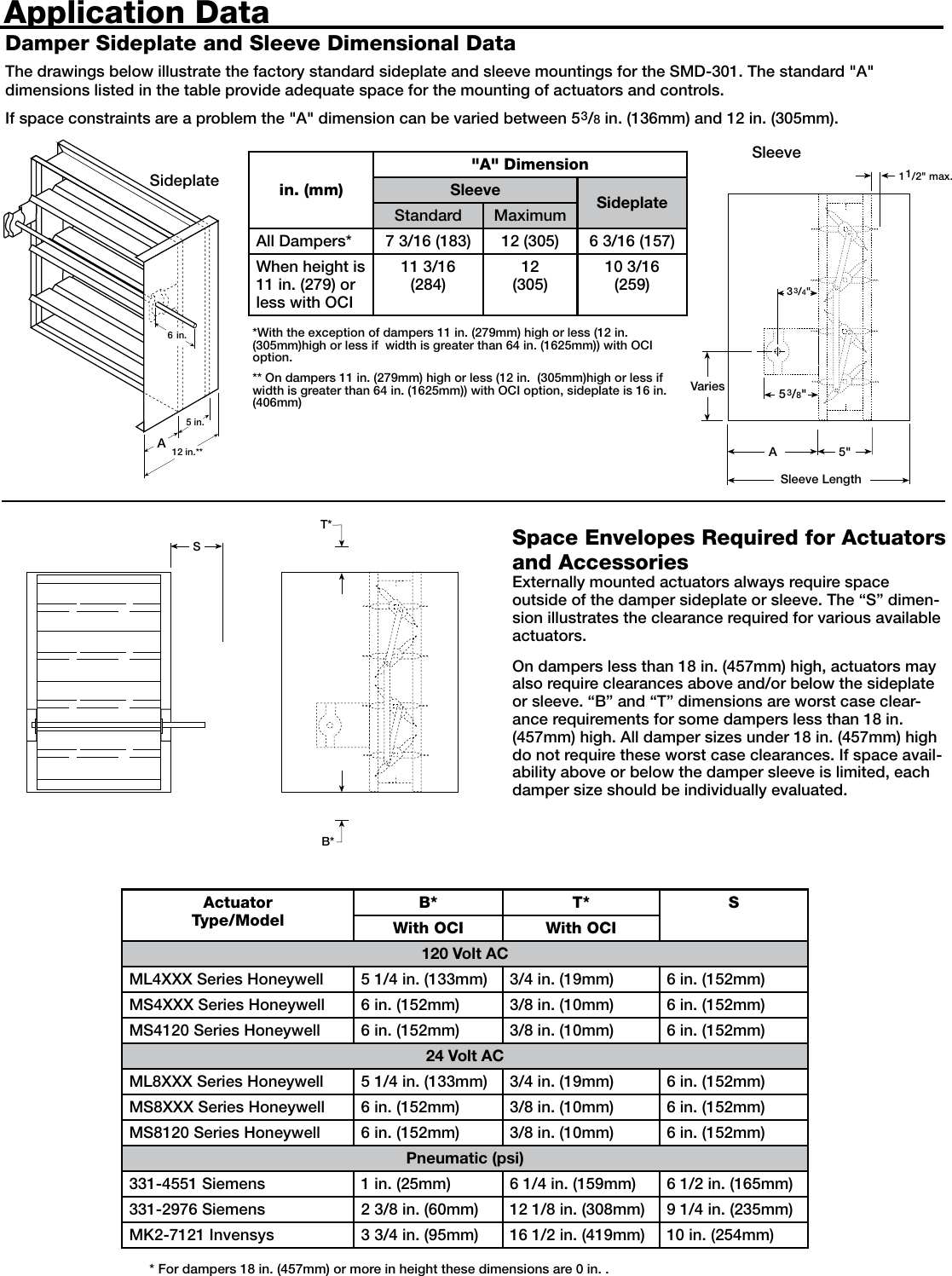 Greenheck Fan Steel Airfoil Blades Smd 301M Users Manual