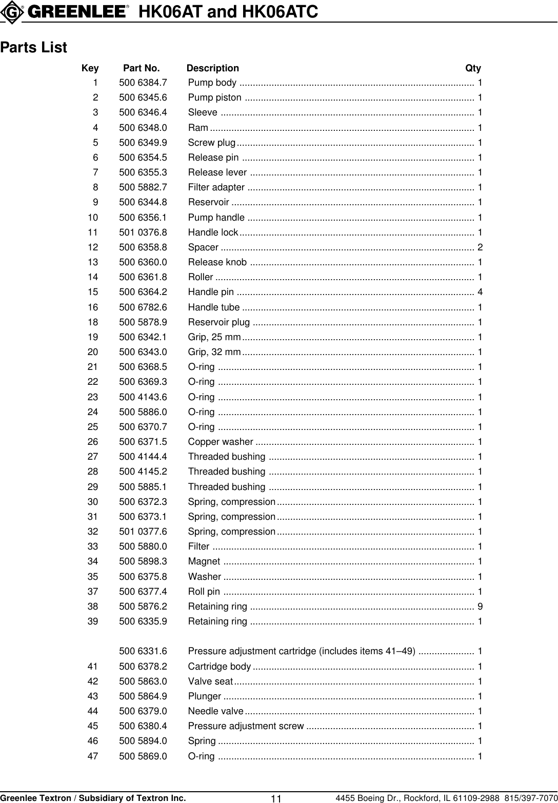 Page 11 of 12 - Greenlee Greenlee-Hydraulic-Crimping-Tools-Hk06At-Users-Manual- IM 1368 REV 1  Greenlee-hydraulic-crimping-tools-hk06at-users-manual