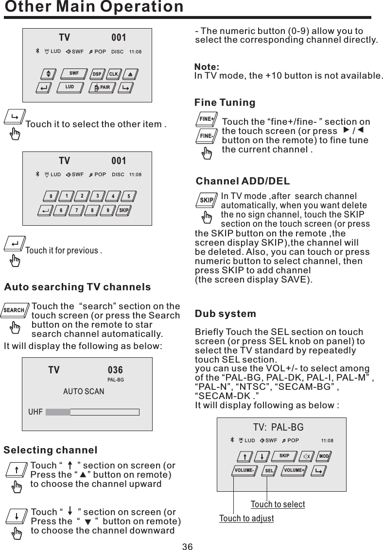 Other Main OperationTouch it to select the other item .Touch it for previous .- The numeric button (0-9) allow you toselect the corresponding channel directly.Touch the “search” section on thetouch screen (or press the Searchbutton on the remote to starsearch channel automatically.Auto searching TV channelsIt will display the following as below:TV 036PAL-BGAUTO SCANUHFNote:In TV mode, the +10 button is not available.36SEARCHChannel ADD/DELIn TV mode ,after search channelautomatically, when you want deletethe no sign channel, touch the SKIPsection on the touch screen (or pressthe SKIP button on the remote ,thescreen display SKIP),the channel willbe deleted. Also, you can touch or pressnumeric button to select channel, thenpress SKIP to add channel(the screen display SAVE).SKIPFine TuningTouch the “fine+/fine- ” section onthe touch screen (or press /button on the remote) to fine tunethe current channel .FINE-FINE+Dub systemBriefly Touch the SEL section on touchscreen (or press SEL knob on panel) toselect the TV standard by repeatedlytouch SEL section.you can use the VOL+/- to select amongof the “PAL-BG, PAL-DK, PAL-I, PAL-M” ,“PAL-N”, “NTSC”, “SECAM-BG” ,“SECAM-DK .”It will display following as below :LUD SWF POP 11:08TV: PAL-BGMODVOLUME- VOLUME+SELSKIPTouch to selectTouch to adjustLUD SWF POP 11:08TV 001543210SKIP6798DISCLUD SWF POP 11:08DISCTV 001DSP CLKPAIRSWFLUDSelecting channelTouch “ ” section on screen (orPress the “ ” button on remote)to choose the channel upwardTouch “ ” section on screen (orPress the “ ” button on remote)to choose the channel downward