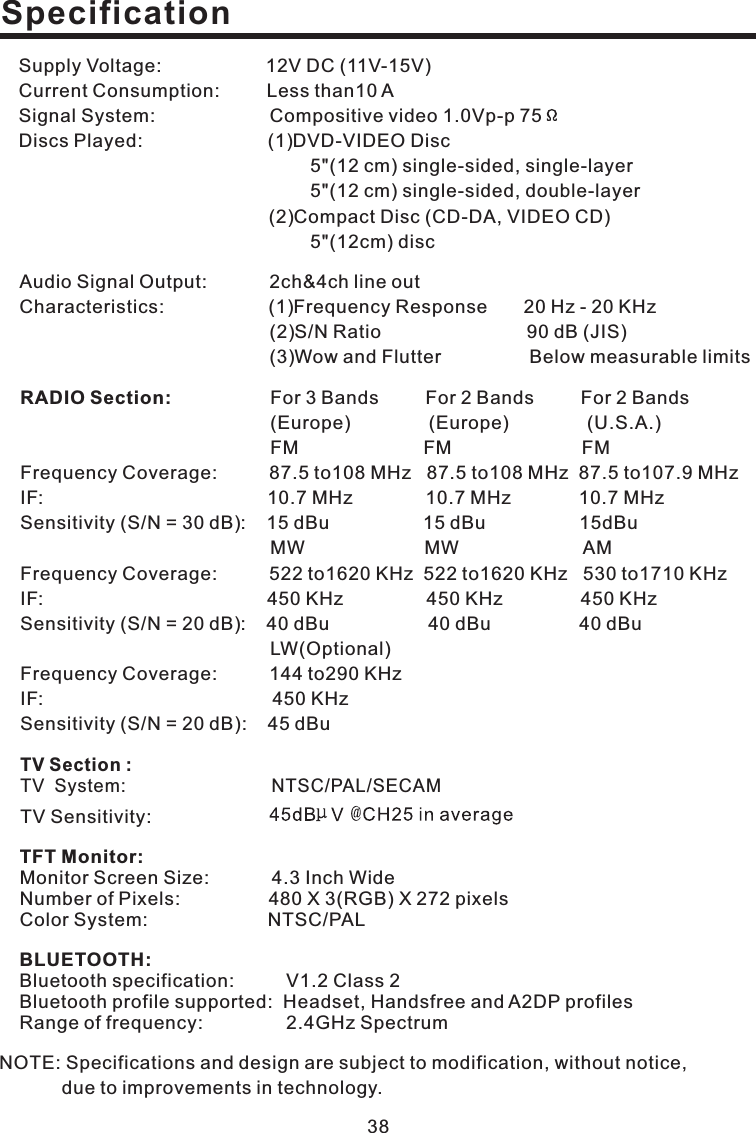 Audio Signal Output: 2ch&amp;4ch line outCharacteristics: (1)Frequency Response 20 Hz - 20 KHz(2)S/N Ratio 90 dB (JIS)(3)Wow and Flutter Below measurable limitsSpecification38TFT Monitor:Monitor Screen Size: 4.3 Inch WideNumber of Pixels: 480 X 3(RGB) X 272 pixelsColor System: NTSC/PALNOTE: Specifications and design are subject to modification, without notice,due to improvements in technology.RADIO Section: For 3 Bands For 2 Bands For 2 Bands(Europe) (Europe) (U.S.A.)FM FM FMFrequency Coverage: 87.5 to108 MHz 87.5 to108 MHz 87.5 to107.9 MHzIF: 10.7 MHz 10.7 MHz 10.7 MHzSensitivity (S/N = 30 dB): 15 dBu 15 dBu 15dBuMW MW AMFrequency Coverage: 522 to1620 KHz 522 to1620 KHz 530 to1710 KHzIF: 450 KHz 450 KHz 450 KHzSensitivity (S/N = 20 dB): 40 dBu 40 dBu 40 dBuLW(Optional)Frequency Coverage: 144 to290 KHzIF: 450 KHzSensitivity (S/N = 20 dB): 45 dBuSupply Voltage: 12V DC (11V-15V)Current Consumption: Less than10 ASignal System: Compositive video 1.0Vp-p 75Discs Played: (1)DVD-VIDEO Disc5&quot;(12 cm) single-sided, single-layer5&quot;(12 cm) single-sided, double-layer(2)Compact Disc (CD-DA, VIDEO CD)5&quot;(12cm) discTV Section :TV System: NTSC/PAL/SECAMTV Sensitivity:BLUETOOTH:Bluetooth specification: V1.2 Class 2Bluetooth profile supported: Headset, Handsfree and A2DP profilesRange of frequency: 2.4GHz Spectrum