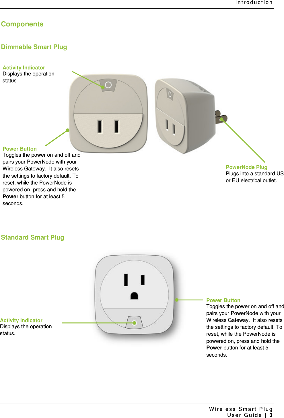 I n t r o d u c t i o n  W i r e l e s s   S m a r t   P l u g    U s e r   G u i d e   |   3  Components Dimmable Smart Plug          Standard Smart Plug    Activity Indicator  Displays the operation status.  PowerNode Plug Plugs into a standard US or EU electrical outlet.      Power Button Toggles the power on and off and pairs your PowerNode with your Wireless Gateway.  It also resets the settings to factory default. To reset, while the PowerNode is powered on, press and hold the Power button for at least 5 seconds. Activity Indicator  Displays the operation status.  Power Button Toggles the power on and off and pairs your PowerNode with your Wireless Gateway.  It also resets the settings to factory default. To reset, while the PowerNode is powered on, press and hold the Power button for at least 5 seconds.  