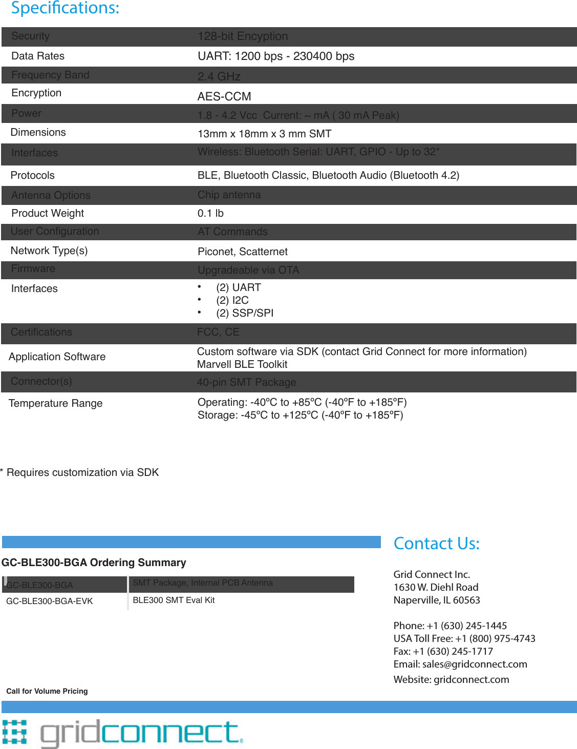Data Rates Security Network Type(s) Temperature Range Antenna Options Encryption Power Dimensions Frequency Band Interfaces Application Software Certications Connector(s) Firmware User Conguration Interfaces Protocols Product Weight Custom software via SDK (contact Grid Connect for more information)Marvell BLE ToolkitFCC, CE40-pin SMT PackageOperating: -40ºC to +85ºC (-40ºF to +185ºF)Storage: -45ºC to +125ºC (-40ºF to +185ºF)128-bit EncyptionUART: 1200 bps - 230400 bps2.4 GHzAES-CCM1.8 - 4.2 Vcc  Current: ~ mA ( 30 mA Peak)13mm x 18mm x 3 mm SMTWireless: Bluetooth Serial: UART, GPIO - Up to 32*BLE, Bluetooth Classic, Bluetooth Audio (Bluetooth 4.2) Chip antenna 0.1 lbAT Commands Piconet, ScatternetUpgradeable via OTA•(2) UART•(2) I2C•(2) SSP/SPISpecications:Contact Us:Grid Connect Inc.1630 W. Diehl RoadNaperville, IL 60563Phone: +1 (630) 245-1445 USA Toll Free: +1 (800) 975-4743Fax: +1 (630) 245-1717Email: sales@gridconnect.comWebsite: gridconnect.comGC-BLE300-BGA  Ordering  Summary              Call for Volume Pricing GC-BLE300-BGAGC-BLE300-BGA-EVK SMT Package, Internal PCB AntennaBLE300 SMT Eval Kit* Requires customization via SDK