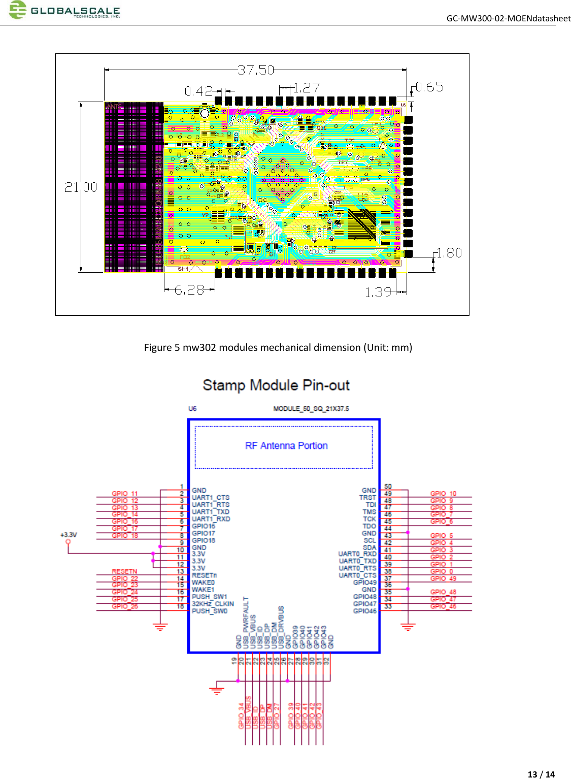 GC-MW300-02-MOENdatasheet 13 / 14 Figure 5 mw302 modules mechanical dimension (Unit: mm) 