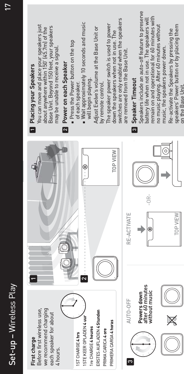   Placing your Speakers  You can move and place your speakers just   about anywhere within 150’ (45.7m) of the   Base Unit. Beyond 150 feet, your speakers   may be unable to receive a signal.   Power on each Speaker    Press the Power button on the top     of each speaker.     Wait approximately 10 seconds and music     will begin playing.  Adjust Evolve’s volume at the Base Unit or   by remote control.  The speaker power switch is used to power   down the speakers when not in use. The   switches are only enabled when the speakers   are removed from the Base Unit. Speaker Timeout  Speakers include an auto-off feature to preserve   battery life when not in use. The speakers will   remain on and operational for 60 minutes with   no music playing. After 60 minutes without   music, the speakers power down.  Re-activate the Speakers by pressing the   speakers’ Power button or by placing them   on the Base Unit.123Set-up – Wireless PlayFirst charge Before first wireless use, we recommend charging each speaker for about 4 hours.1TOP VIEW23AUTO-OFFPowers downafter 60 minuteswithout musicRE-ACTIVATE-OR-TOP VIEW1ST CHARGE 4 hrs1STE KEER OPLADEN 4 uur1re CHARGE 4 heuresERSTES AUFLADEN 4 StundenPRIMA CARICA 4 orePRIMERA CARGA 4 horas17