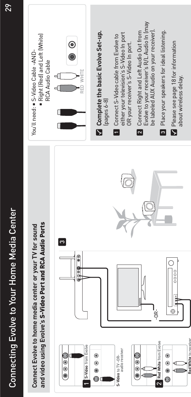 Connecting Evolve to Your Home Media CenterConnect Evolve to home media center or your TV for sound and video using Evolve’s S-Video Port and RCA Audio PortsYou’ll need:   S-Video Cable -AND-    Right (Red) and Left (White) RCA Audio Cable  Complete the basic Evolve Set-up. (pages 6-8)  Connect S-Video cable from Evolve to   either your television’s S-Video In port   OR your receiver’s S-Video In port.  Connect Right and Left Audio Out from   Evolve to your receiver’s R/L Audio In (may   be labeled AUX Audio on your receiver).  Place your speakers for ideal listening.Please see page 18 for information   about wireless delay.1233-OR-S-Video to TV -OR-audio receiverto receiverS-Video from Evolvefrom Evolve12Red White Red WhiteRED WHITE29