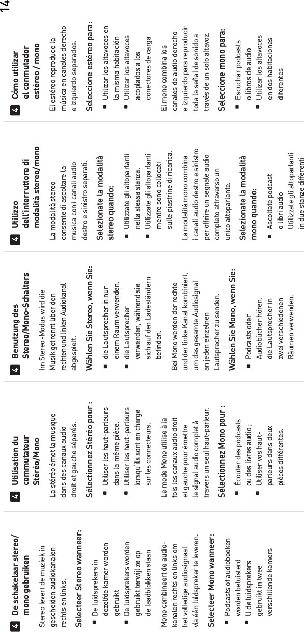 14Utilisation du commutateur Stéréo/MonoLa stéréo émet la musiquedans des canaux audiodroit et gauche séparés.Sélectionnez Stéréo pour :  Utiliser les haut-parleurs  dans la même pièce.  Utiliser les haut-parleurs  lorsqu’ils sont en charge  sur les connecteurs.Le mode Mono utilise à lafois les canaux audio droitet gauche pour émettrele signal audio complet àtravers un seul haut-parleur.Sélectionnez Mono pour :  Écouter des podcasts  ou des livres audio ;  Utiliser vos haut-  parleurs dans deux pièces différentes.4De schakelaar stereo/ mono gebruikenStereo levert de muziek ingescheiden audiokanalenrechts en links.Selecteer Stereo wanneer:  De luidsprekers in  dezelfde kamer worden gebruikt  De luidsprekers worden  gebruikt terwijl ze op  de laadblokken staanMono combineert de audio-kanalen rechts en links omhet volledige audiosignaalvia één luidspreker te leveren.Selecteer Mono wanneer:  Podcasts of audioboeken worden beluisterd  U de luidsprekers  gebruikt in twee verschillende kamers4Benutzung des Stereo/Mono-SchaltersIm Stereo-Modus wird dieMusik getrennt über denrechten und linken Audiokanalabgespielt.Wählen Sie Stereo, wenn Sie:  die Lautsprecher in nur  einem Raum verwenden. die Lautsprecher  verwenden, während sie  sich auf den Ladeständern befinden.Bei Mono werden der rechteund der linke Kanal kombiniert,um das gesamte Audiosignalan jeden einzelnenLautsprecher zu senden.Wählen Sie Mono, wenn Sie: Podcasts oder Audiobücher hören.  die Lautsprecher in zwei verschiedenen Räumen verwenden.4Utilizzo dell&apos;interruttore di modalità stereo/monoLa modalità stereoconsente di ascoltare lamusica con i canali audiodestro e sinistro separati.Selezionate la modalitàstereo quando:  Utilizzate gli altoparlanti  nella stessa stanza.  Utilizzate gli altoparlanti  mentre sono collocati  sulle piastrine di ricarica.La modalità mono combinai canali audio destro e sinistroper offrire un segnale audiocompleto attraverso ununico altoparlante.Selezionate la modalitàmono quando: Ascoltate podcast  o libri audio  Utilizzate gli altoparlanti  in due stanze differenti4Cómo utilizar el conmutador  estéreo / monoEl estéreo reproduce lamúsica en canales derechoe izquierdo separados.Seleccione estéreo para:  Utilizar los altavoces en  la misma habitación  Utilizar los altavoces  acoplados a los  conectores de cargaEl mono combina loscanales de audio derechoe izquierdo para reproducirtoda la señal de sonido através de un solo altavoz.Seleccione mono para: Escuchar podcasts  o libros de audio  Utilizar los altavoces  en dos habitaciones diferentes4