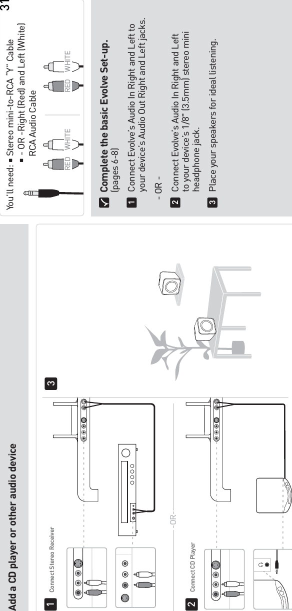 Add a CD player or other audio device You’ll need:    Stereo mini-to-RCA “Y” Cable    - OR -Right (Red) and Left (White)     RCA Audio CableComplete the basic Evolve Set-up. (pages 6-8)  Connect Evolve’s Audio In Right and Left to   your device’s Audio Out Right and Left jacks. - OR -  Connect Evolve’s Audio In Right and Left   to your device’s 1/8&quot; (3.5mm) stereo mini  headphone jack.Place your speakers for ideal listening.123RED WHITE RED WHITE312-OR-Connect Stereo ReceiverConnect CD Player31