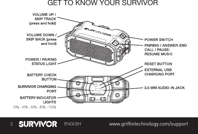 GET TO KNOW YOUR SURVIVORSURVIVOR CHARGING SURVIVORFull manual and troubleshooting: grifﬁntechnology.com/manualswww.griffintechnology.com/support
