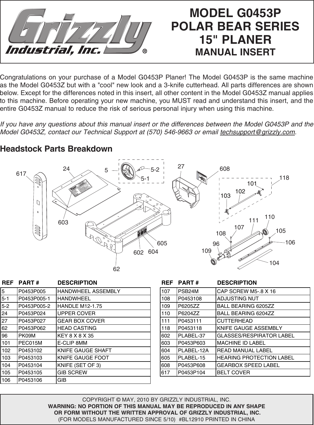 Page 1 of 8 - Grizzly G0453P User Manual  To The 7692bbdf-662b-47a3-b070-6f90ea4ec5ba