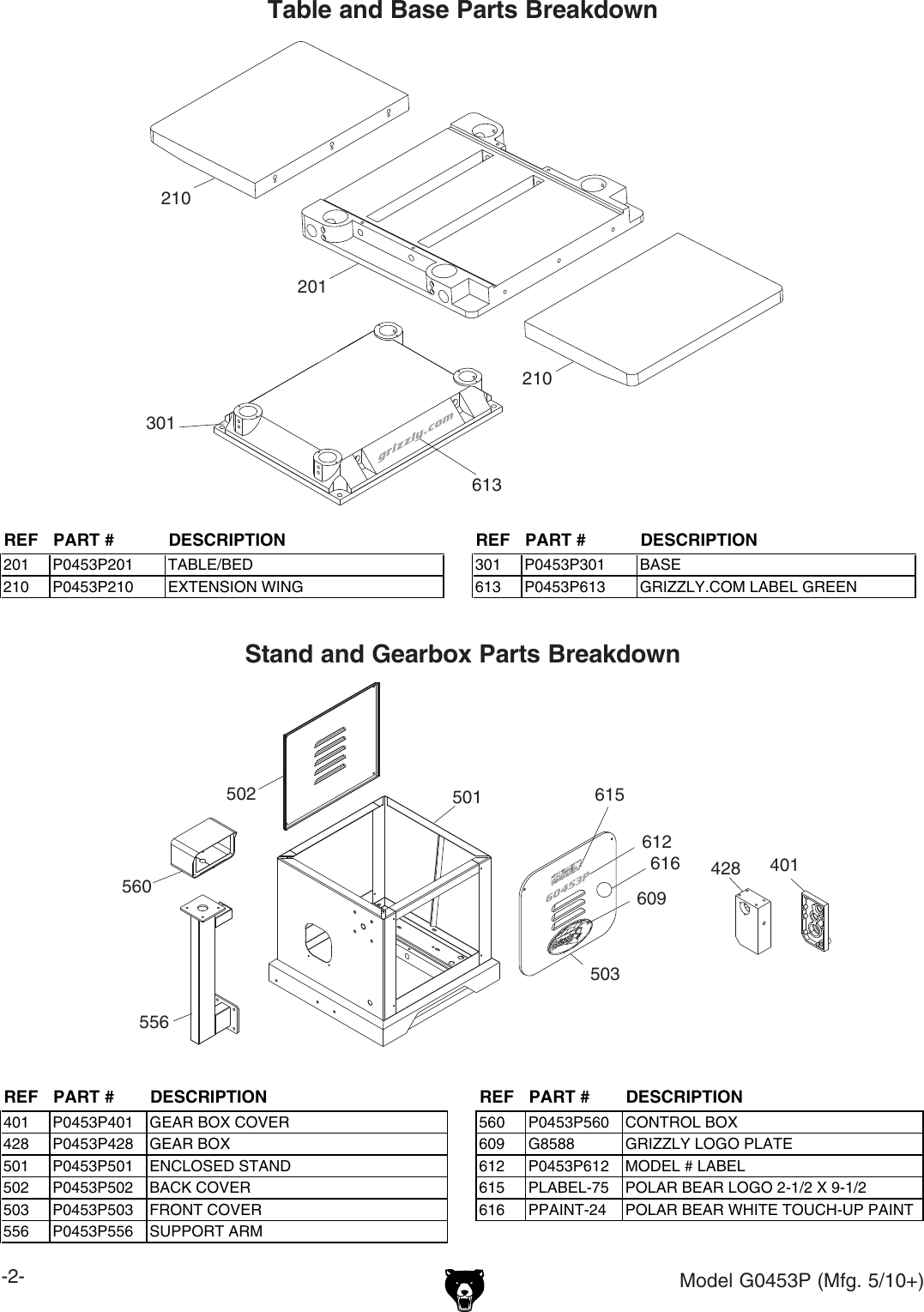 Page 2 of 8 - Grizzly G0453P User Manual  To The 7692bbdf-662b-47a3-b070-6f90ea4ec5ba