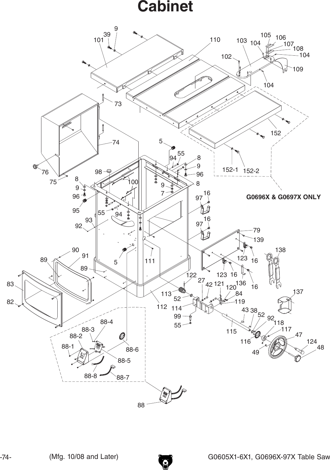 Page 4 of 12 - Grizzly G0696X G0605X1 Manual 3.9.9 User  To The 40f2d140-a7f5-4949-9738-5dfca17e7935