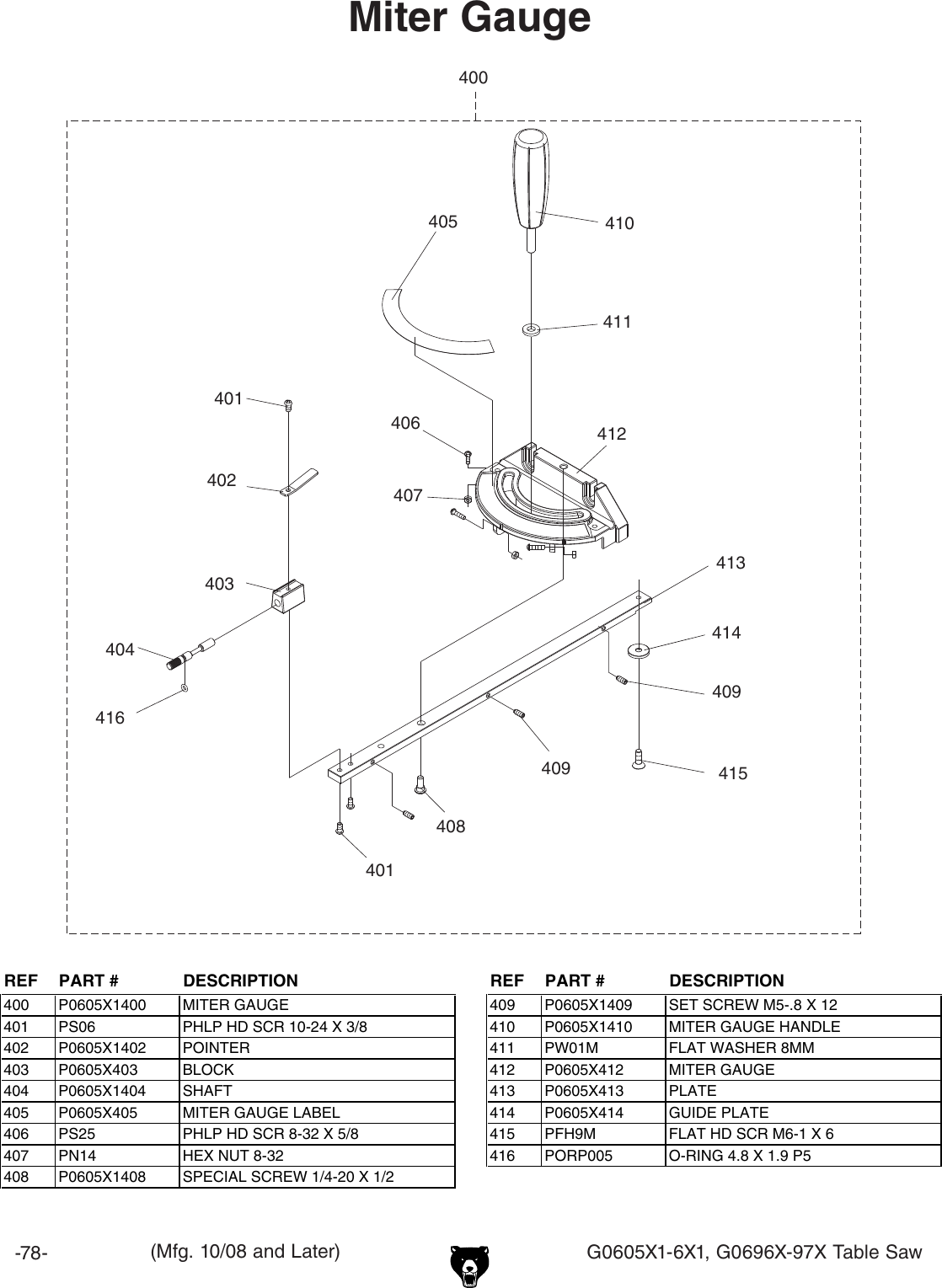 Page 8 of 12 - Grizzly G0696X G0605X1 Manual 3.9.9 User  To The 40f2d140-a7f5-4949-9738-5dfca17e7935