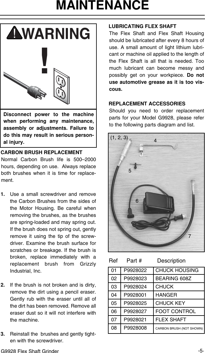 Power Grinders Bench Grinders Grizzly G9928 Flex Shaft Grinder