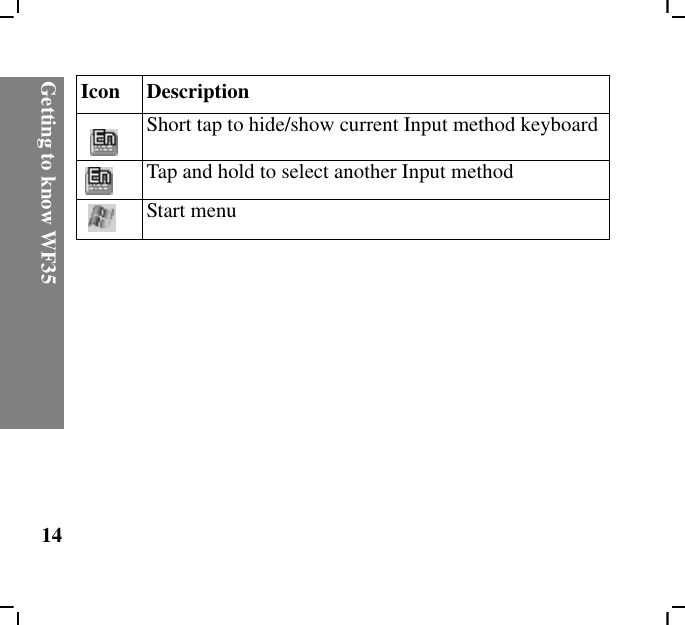 Getting to know WF3514Short tap to hide/show current Input method keyboardTap and hold to select another Input method Start menuIcon Description