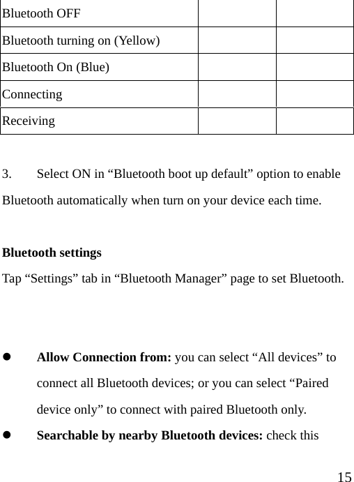  15Bluetooth OFF     Bluetooth turning on (Yellow)     Bluetooth On (Blue)     Connecting   Receiving    3.  Select ON in “Bluetooth boot up default” option to enable Bluetooth automatically when turn on your device each time.  Bluetooth settings Tap “Settings” tab in “Bluetooth Manager” page to set Bluetooth.   z Allow Connection from: you can select “All devices” to connect all Bluetooth devices; or you can select “Paired device only” to connect with paired Bluetooth only. z Searchable by nearby Bluetooth devices: check this 