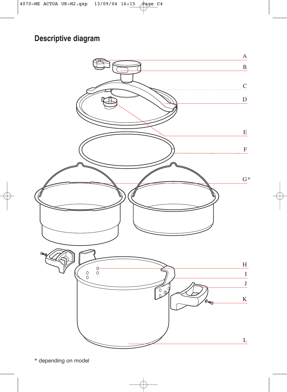 Page 2 of 9 - Groupe-Seb-Usa-T-Fal Groupe-Seb-Usa-T-Fal-Actua-Pressure-Cooker-Users-Manual-  Groupe-seb-usa-t-fal-actua-pressure-cooker-users-manual