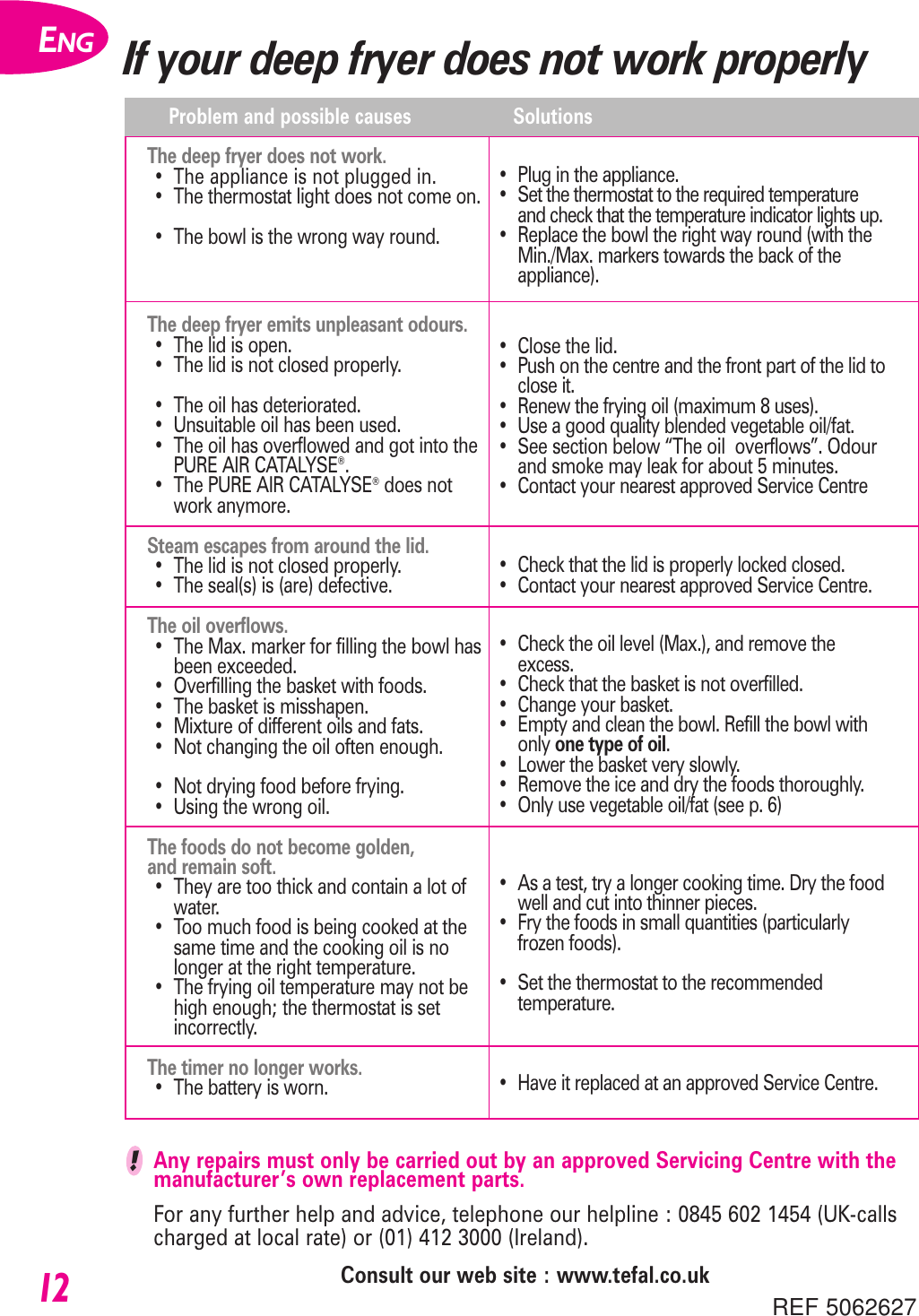 Page 12 of 12 - Groupe-Seb-Usa-T-Fal Groupe-Seb-Usa-T-Fal-Azura-Fryer-Users-Manual- Azura_GB_5062627  Groupe-seb-usa-t-fal-azura-fryer-users-manual