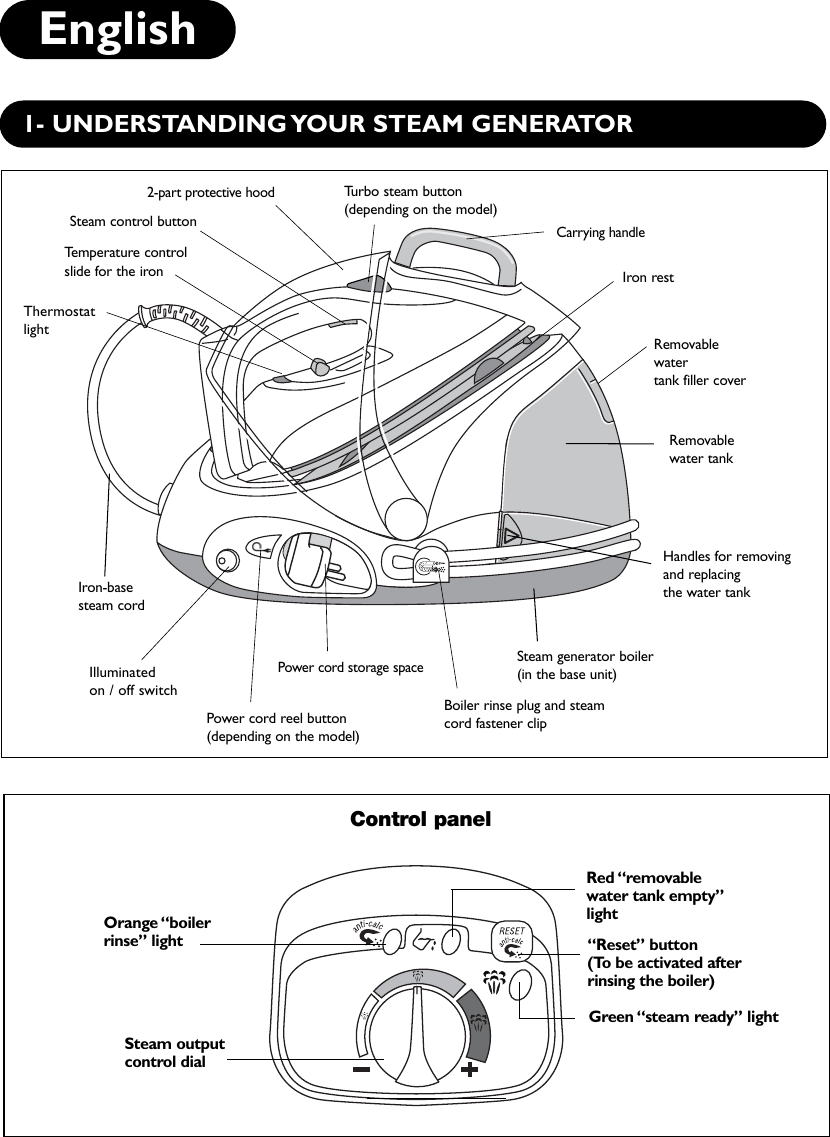 Page 2 of 9 - Groupe-Seb-Usa-T-Fal Groupe-Seb-Usa-T-Fal-Protect-Users-Manual- NOT 016686 EUR  Groupe-seb-usa-t-fal-protect-users-manual