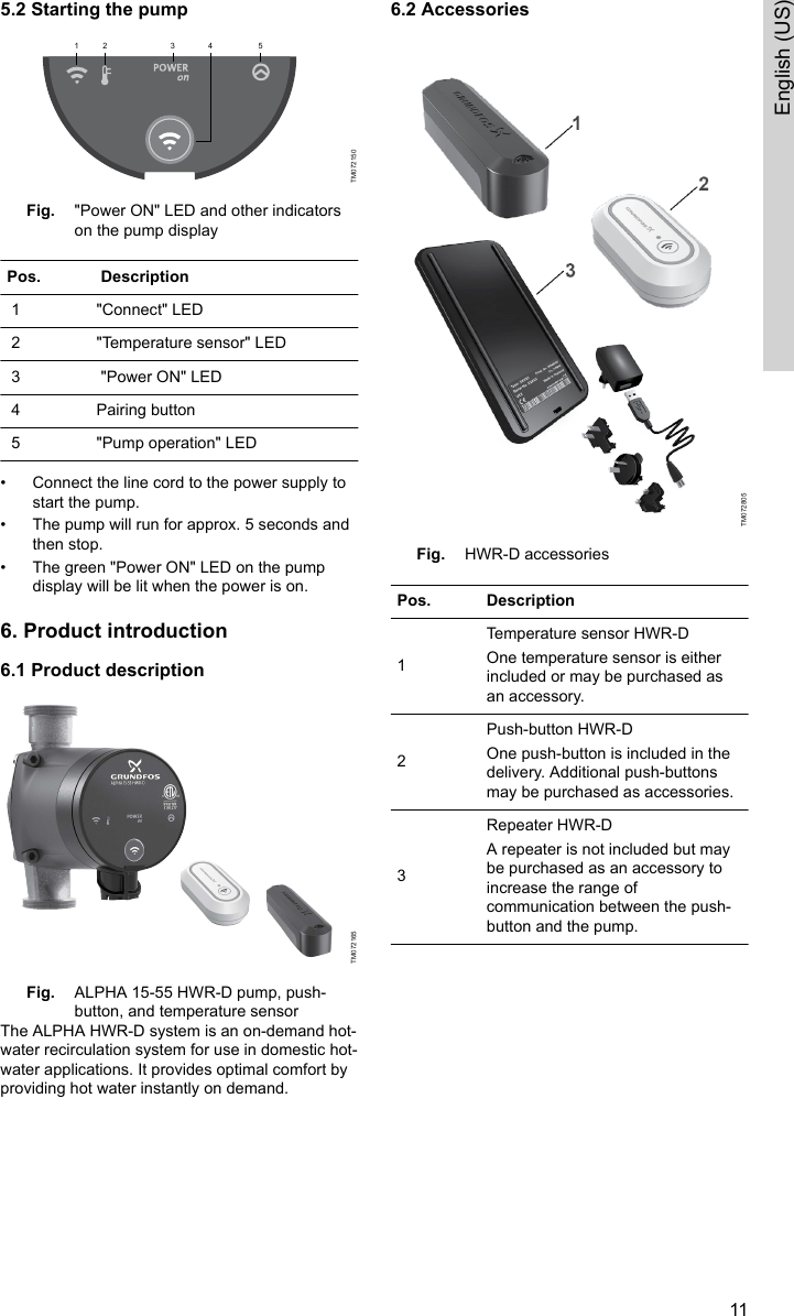 5.2 Starting the pump3 4 51 2TM072150Fig. &quot;Power ON&quot; LED and other indicatorson the pump displayPos.   Description 1 &quot;Connect&quot; LED 2 &quot;Temperature sensor&quot; LED 3  &quot;Power ON&quot; LED 4 Pairing button 5 &quot;Pump operation&quot; LED• Connect the line cord to the power supply tostart the pump.• The pump will run for approx. 5 seconds andthen stop.• The green &quot;Power ON&quot; LED on the pumpdisplay will be lit when the power is on.6. Product introduction6.1 Product descriptionTM072165Fig. ALPHA 15-55 HWR-D pump, push-button, and temperature sensorThe ALPHA HWR-D system is an on-demand hot-water recirculation system for use in domestic hot-water applications. It provides optimal comfort byproviding hot water instantly on demand.6.2 AccessoriesTM072805Fig. HWR-D accessoriesPos. Description1Temperature sensor HWR-DOne temperature sensor is eitherincluded or may be purchased asan accessory.2Push-button HWR-DOne push-button is included in thedelivery. Additional push-buttonsmay be purchased as accessories.3Repeater HWR-DA repeater is not included but maybe purchased as an accessory toincrease the range ofcommunication between the push-button and the pump. 11English (US)