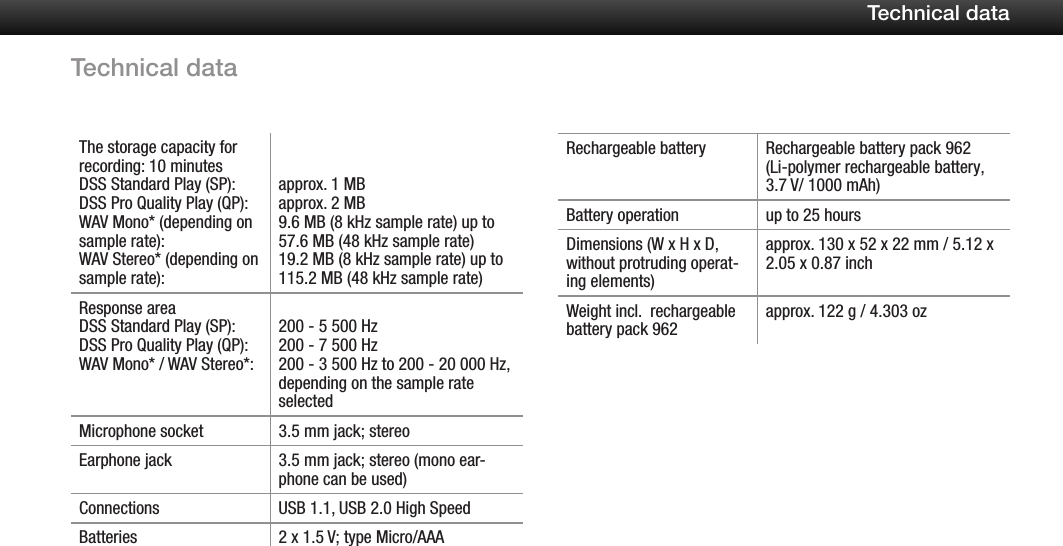 26Technical dataThe storage capacity for recording: 10 minutesDSS Standard Play (SP):DSS Pro Quality Play (QP):WAV Mono* (depending on sample rate): WAV Stereo* (depending on sample rate): approx. 1 MBapprox. 2 MB9.6 MB (8 kHz sample rate) up to 57.6 MB (48 kHz sample rate) 19.2 MB (8 kHz sample rate) up to 115.2 MB (48 kHz sample rate)Response areaDSS Standard Play (SP): DSS Pro Quality Play (QP): WAV Mono* / WAV Stereo*:200 - 5 500 Hz200 - 7 500 Hz200 - 3 500 Hz to 200 - 20 000 Hz, depending on the sample rate selectedMicrophone socket 3.5 mm jack; stereo Earphone jack 3.5 mm jack; stereo (mono ear-phone can be used)Connections USB 1.1, USB 2.0 High SpeedBatteries 2 x 1.5 V; type Micro/AAARechargeable battery Rechargeable battery pack 962 (Li-polymer rechargeable battery, 3.7 V/ 1000 mAh) Battery operation up to 25 hoursDimensions (W x H x D, without protruding operat-ing elements)approx. 130 x 52 x 22 mm / 5.12 x 2.05 x 0.87 inchWeight incl.  rechargeable battery pack 962approx. 122 g / 4.303 ozTechnical data