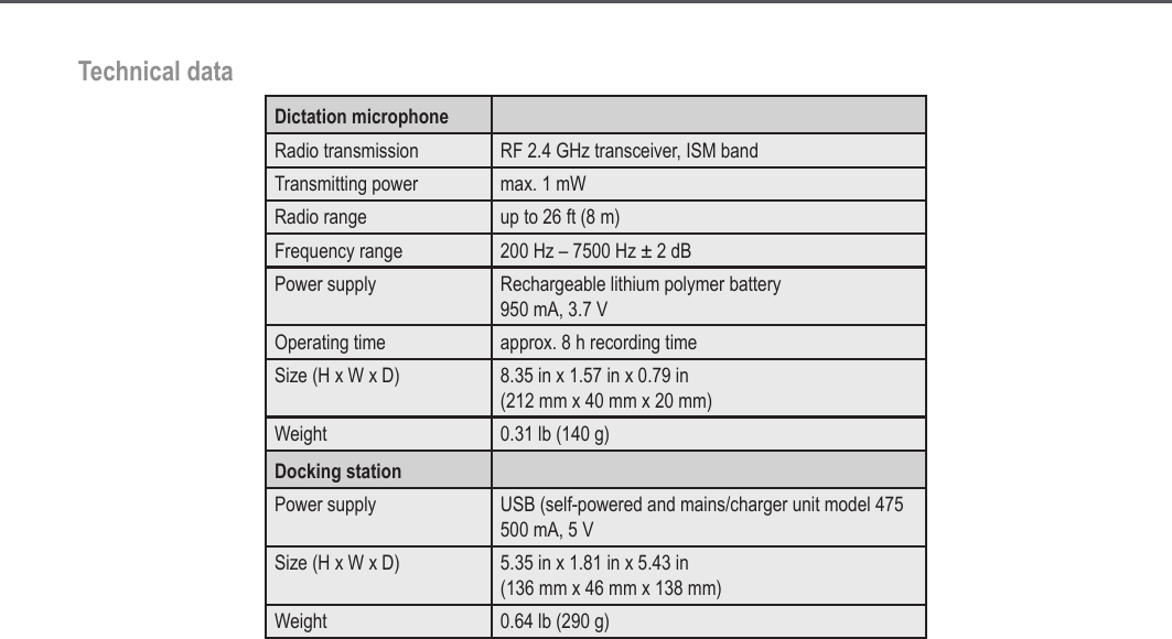 29Technical dataDictation microphoneRadio transmission RF 2.4 GHz transceiver, ISM bandTransmitting power max. 1 mWRadio range up to 26 ft (8 m)Frequency range 200 Hz &ndash; 7500 Hz &plusmn; 2 dBPower supply Rechargeable lithium polymer battery  950 mA, 3.7 VOperating time approx. 8 h recording timeSize (H x W x D) 8.35 in x 1.57 in x 0.79 in (212 mm x 40 mm x 20 mm)Weight 0.31 lb (140 g)Docking stationPower supply USB (self-powered and mains/charger unit model 475  500 mA, 5 VSize (H x W x D) 5.35 in x 1.81 in x 5.43 in (136 mm x 46 mm x 138 mm)Weight 0.64 lb (290 g)Technical data
