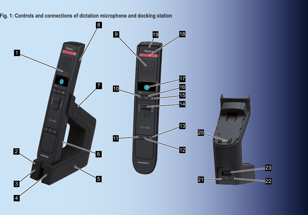 Fig. 1: Controls and connections of dictation microphone and docking station18756419 18171514122223112113169102032