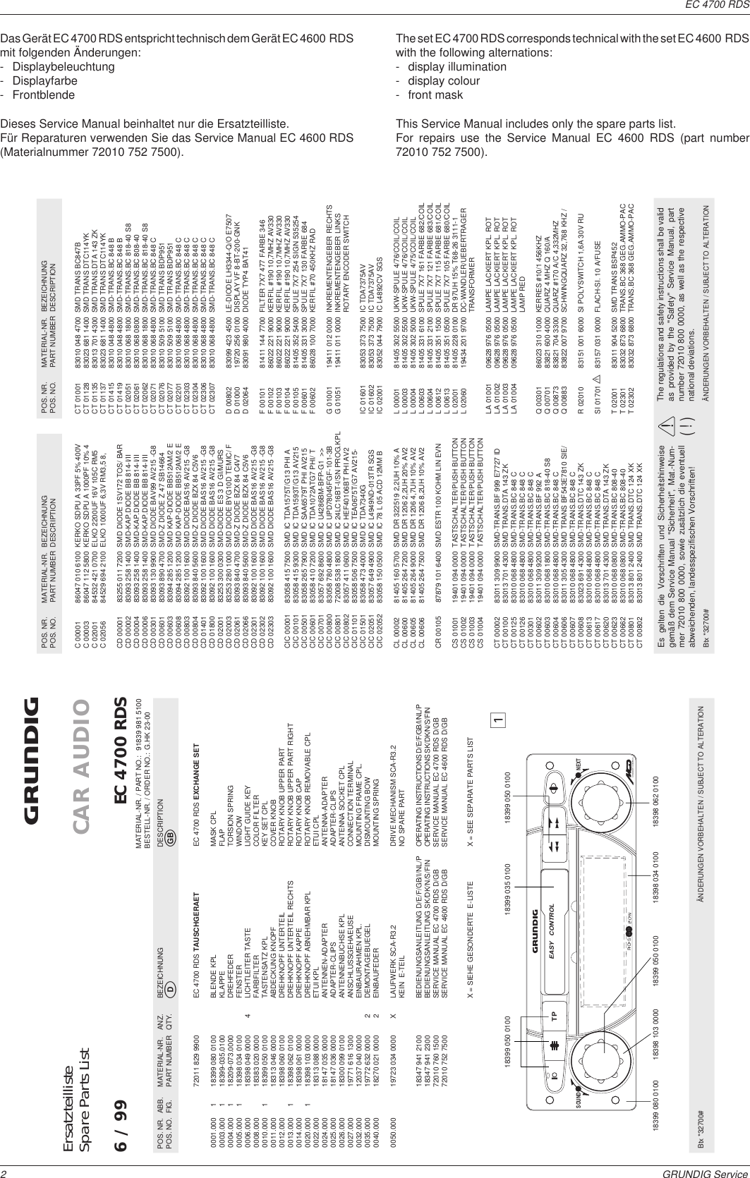 Page 2 of 2 - Grundig Grundig-Sound-Next-Ec-4700-Rds-Users-Manual- EC 4700 RDS  Grundig-sound-next-ec-4700-rds-users-manual