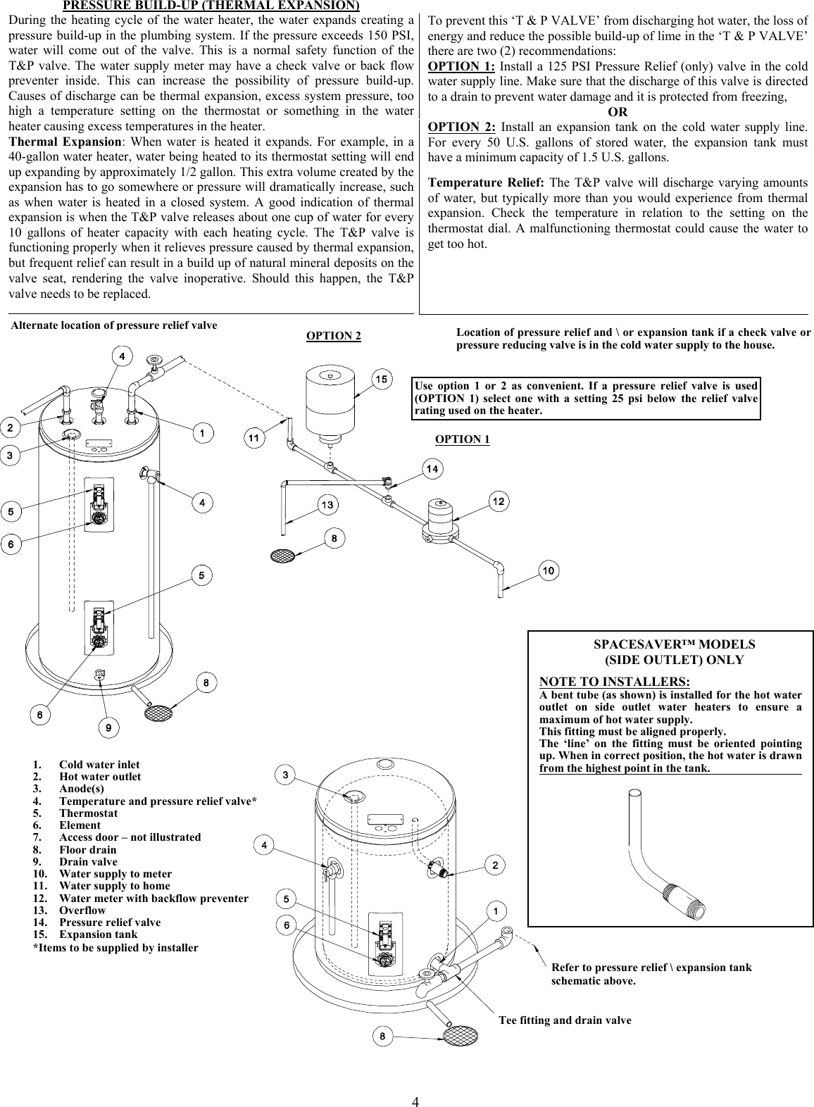 Page 5 of 6 - Gsw Gsw-Electric-Water-Heate-Users-Manual-  Gsw-electric-water-heate-users-manual