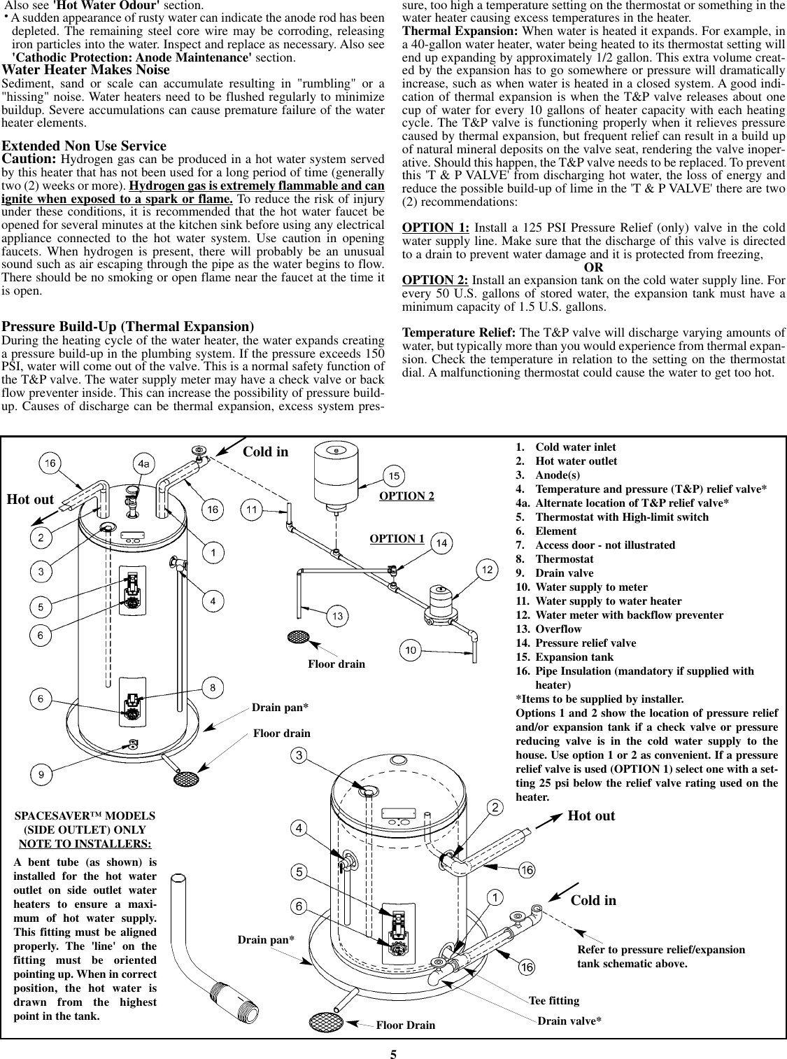 Page 5 of 6 - Gsw Gsw-Electric-Water-Heater-P-N-61515-Rev-G-05-03-Users-Manual-  Gsw-electric-water-heater-p-n-61515-rev-g-05-03-users-manual