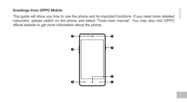 Greetings from OPPO MobileThis guide will show you how to use the phone and its important functions. If you need more detailed instruction,  please  switch  on  the  phone  and  select  “Tools-User  manual”.  You  may  also  visit  OPPO official website to get more information about the phone.English5627413