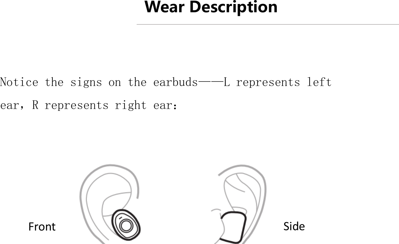 Wear Description Notice the signs on the earbuds——L represents left ear，R represents right ear： Front  Side 