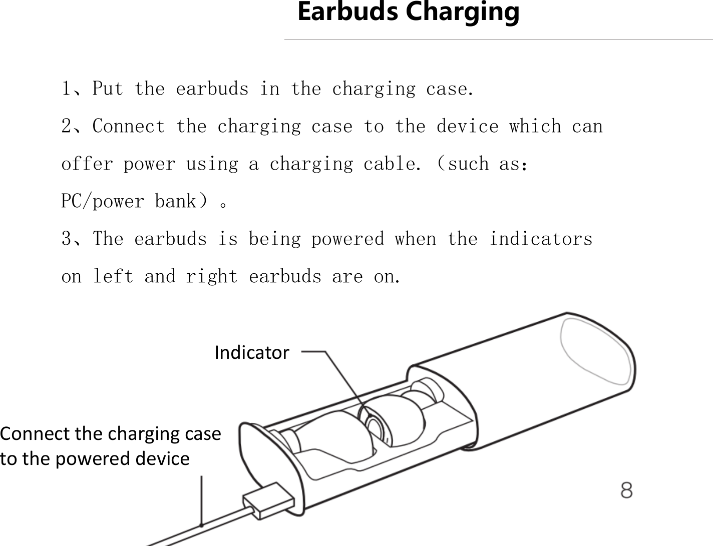 Earbuds Charging 1、Put the earbuds in the charging case. 2、Connect the charging case to the device which can offer power using a charging cable.（such as：PC/power bank）。 3、The earbuds is being powered when the indicators on left and right earbuds are on. Indicator Connect the charging case  to the powered device 