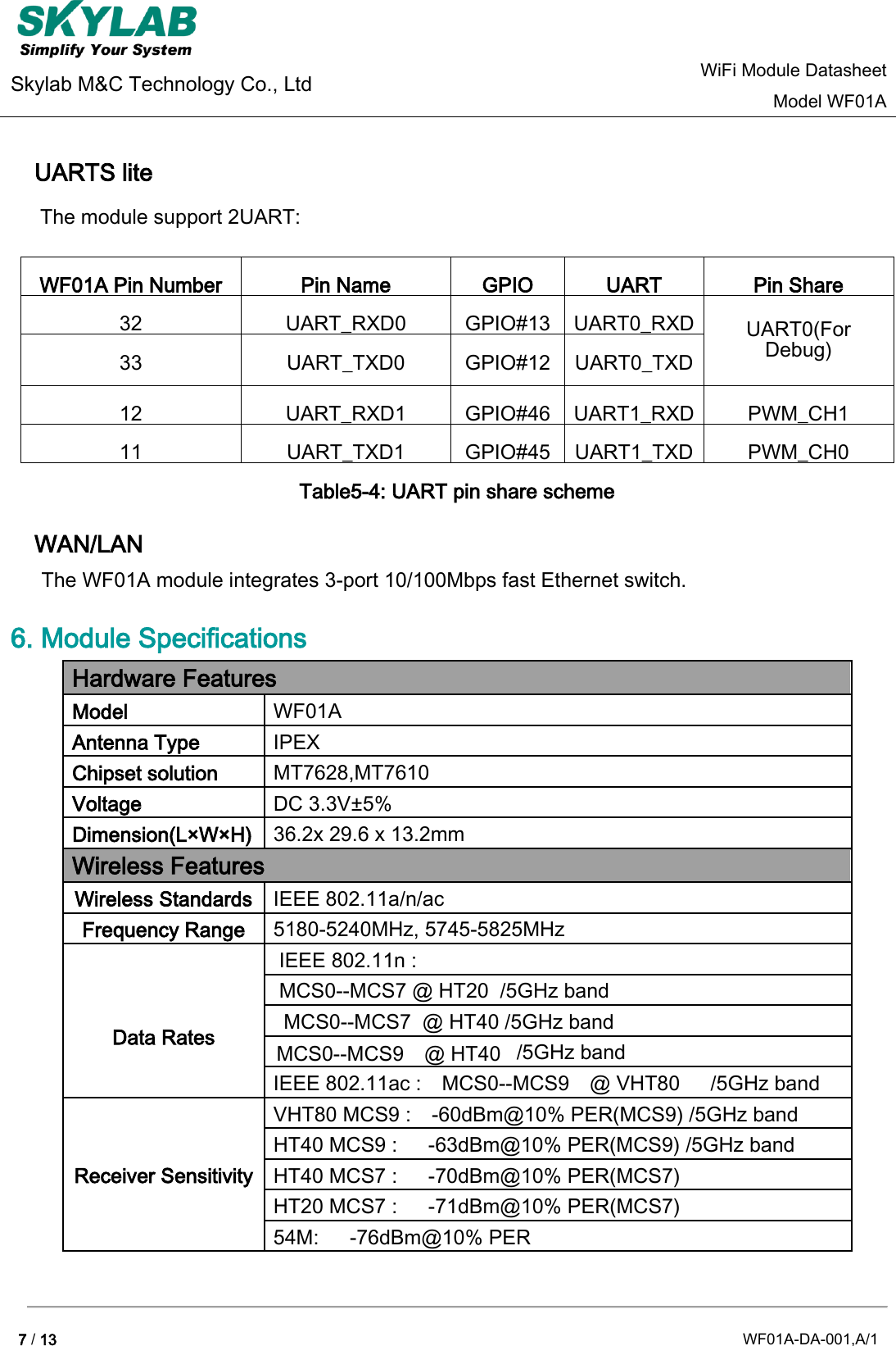 Page 7 of GuangZhou Ostec Electronic Technology WF01A WiFi Module User Manual