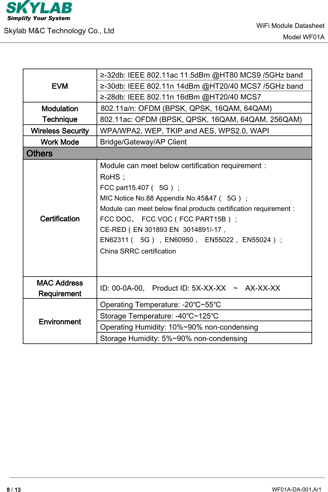 Page 8 of GuangZhou Ostec Electronic Technology WF01A WiFi Module User Manual