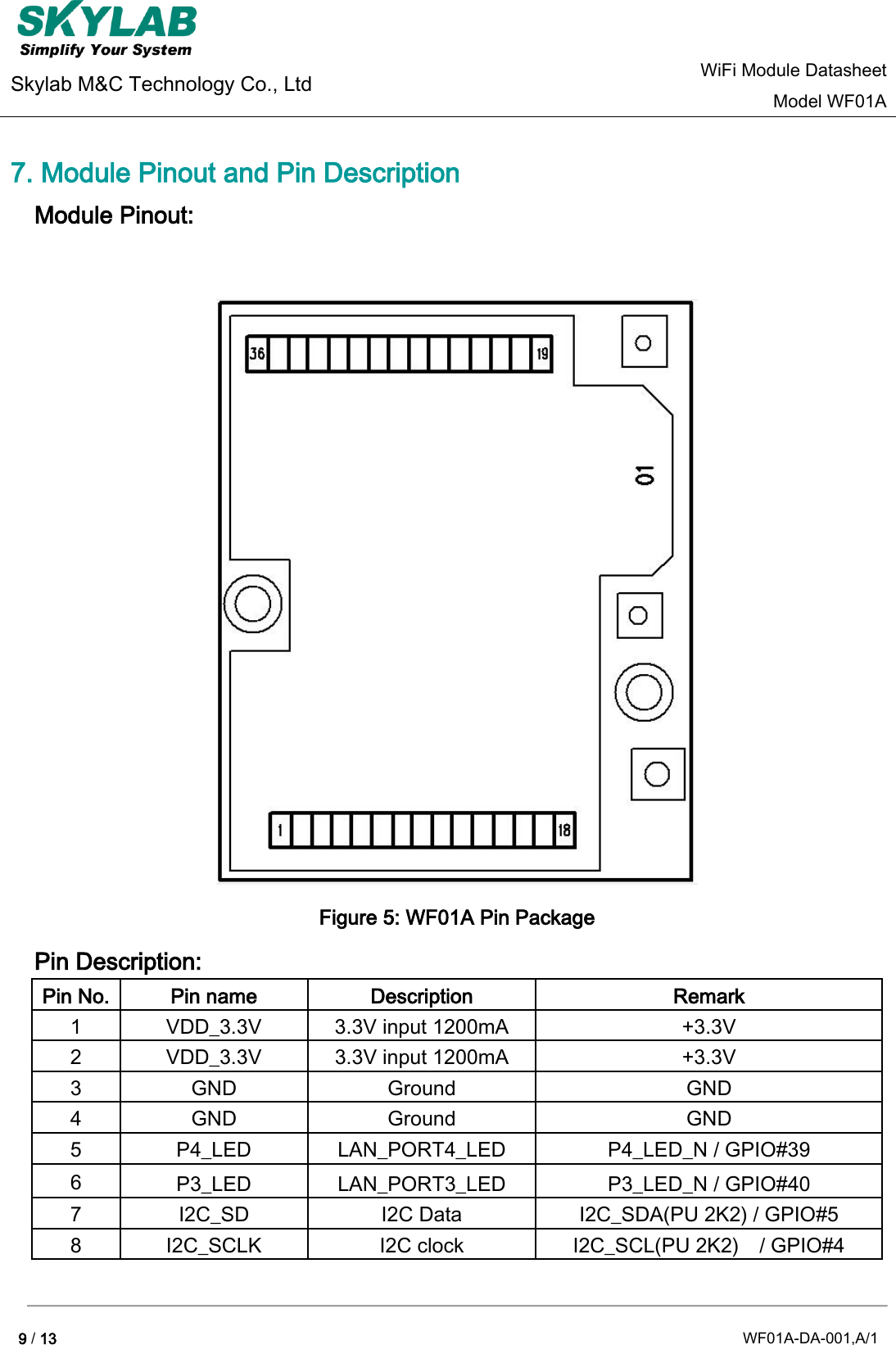 Page 9 of GuangZhou Ostec Electronic Technology WF01A WiFi Module User Manual