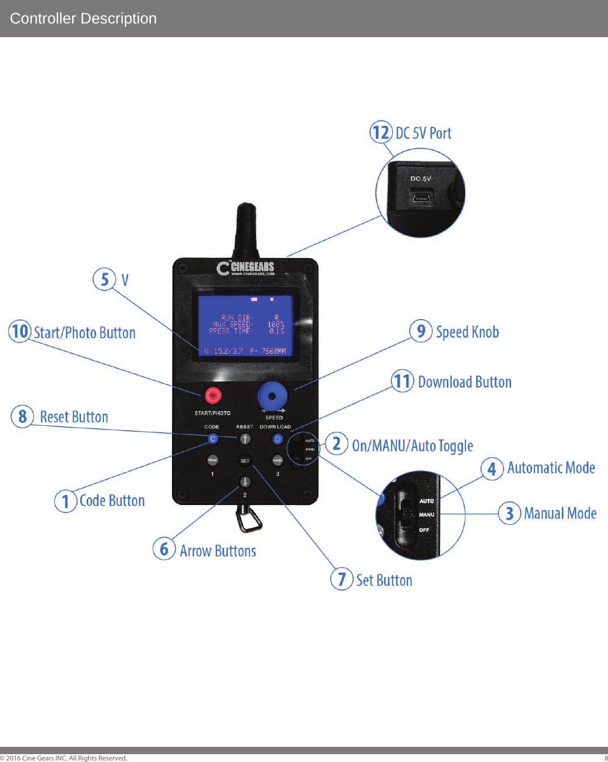 Controller Description&copy; 2016 Cine Gears INC. All Rights Reserved. 8