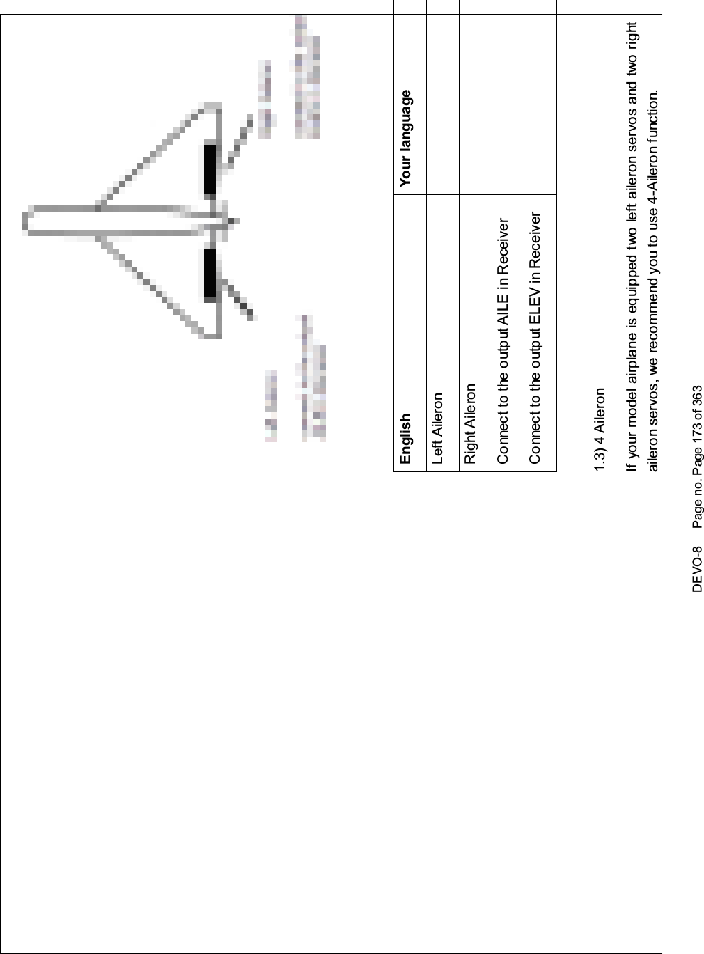 DEVO-8 Page no. Page 173 of 363English Your languageLeft AileronRight AileronConnect to the output AILE in ReceiverConnect to the output ELEV in Receiver1.3) 4 AileronIf your model airplane is equipped two left aileron servos and two rightaileron servos, we recommend you to use 4-Aileron function.