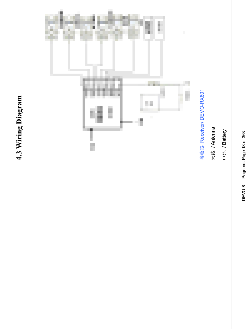 DEVO-8 Page no. Page 18 of 3634.3 Wiring Diagram᥹ᬊ఼ Receiver/ DEVO-RX801໽㒓 / Antenna⬉∴ / Battery