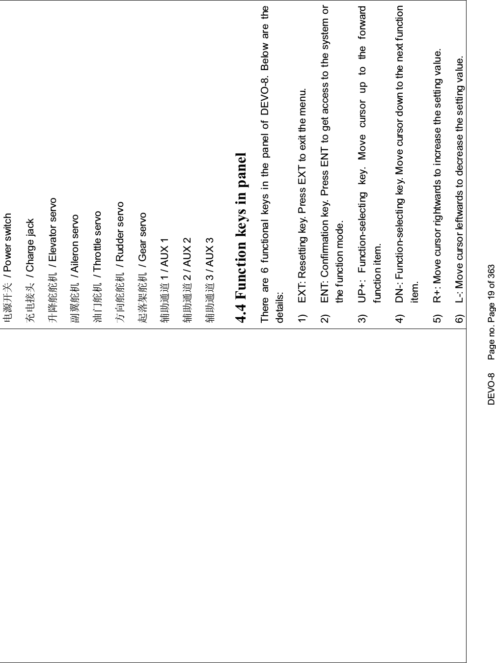 DEVO-8 Page no. Page 19 of 363⬉⑤ᓔ݇ /Powerswitchܙ⬉᥹༈ /Chargejackछ䰡㠉㠉ᴎ / Elevator servoࡃ㗐㠉ᴎ / Aileron servo⊍䮼㠉ᴎ / Throttle servoᮍ৥㠉㠉ᴎ / Rudder servo䍋㨑ᶊ㠉ᴎ / Gear servo䕙ࡽ䗮䘧 1/AUX1䕙ࡽ䗮䘧 2/AUX2䕙ࡽ䗮䘧 3/AUX34.4 Function keys in panelThere are 6 functional keys in the panel of DEVO-8. Below are thedetails:1) EXT: Resetting key. Press EXT to exit the menu.2) ENT: Confirmation key. Press ENT to get access to the system orthe function mode.3) UP+: Function-selecting key. Move cursor up to the forwardfunctio n item.4) DN-: Function-selecting key. Move cursor down to the next functionitem.5) R+: Move cursor rightwards to increase the setting value.6) L-: Move cursor leftwards to decrease the setting value.