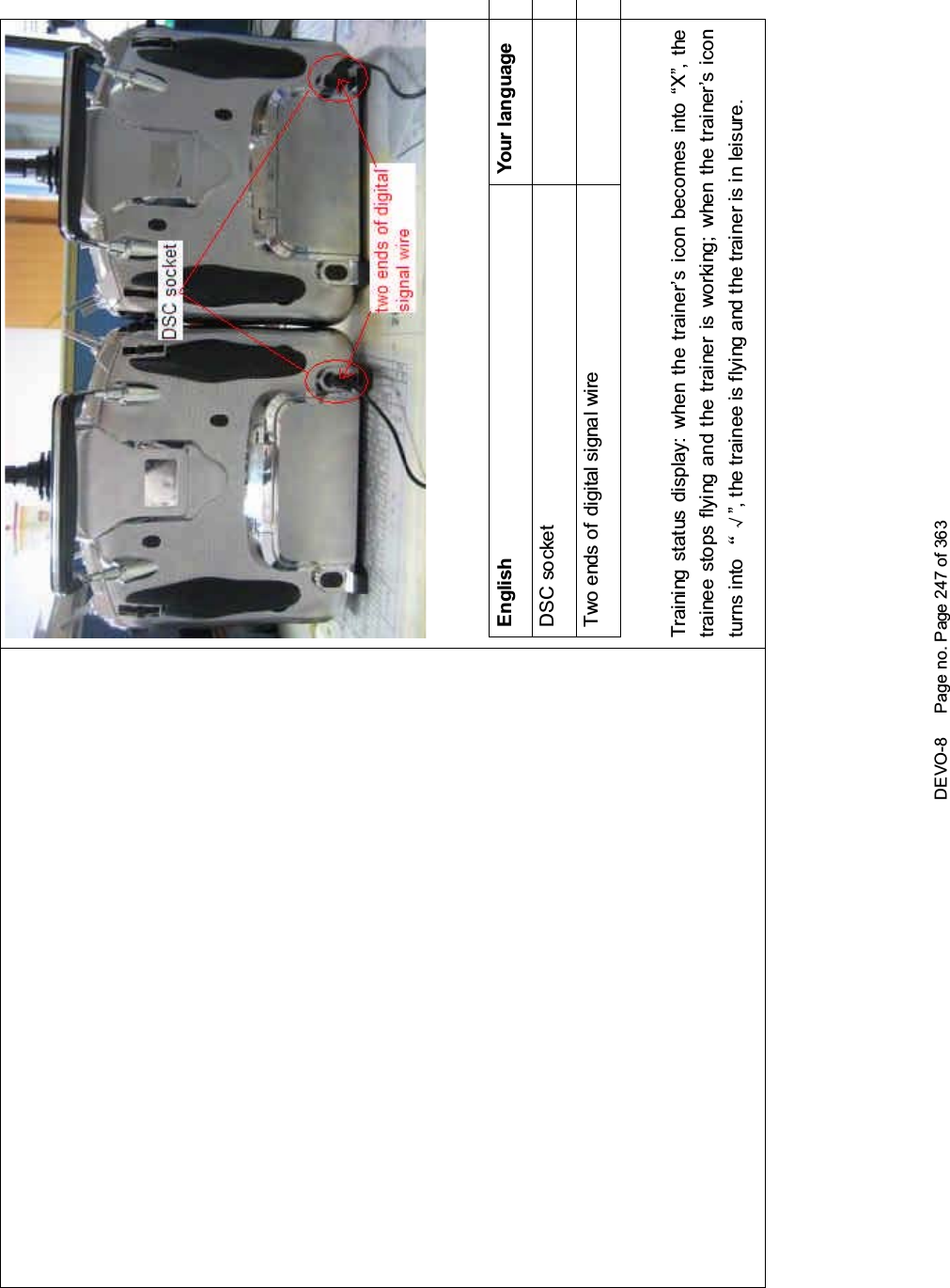 DEVO-8 Page no. Page 247 of 363English Your languageDSC socketTwo ends of digital signal wireTraining status display: when the trainer’s icon becomes into “X”, thetrai nee stops flying and t he trainer is worki ng; when the trai ner’s iconturns into ĀĜ”, the trainee is flying and the trainer is in leisure.