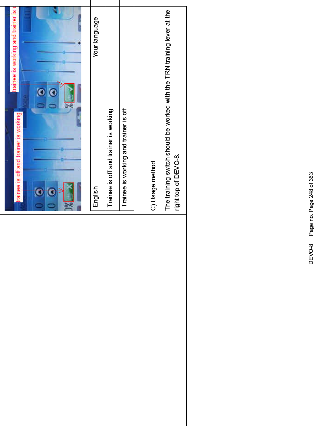 DEVO-8 Page no. Page 248 of 363English Your languageTrainee is off and trainer is workingTrainee is worki ng and trainer is offC) Usage methodThe traini ng switch should be worked with the TRN traini ng lever at theright top of DEVO-8.