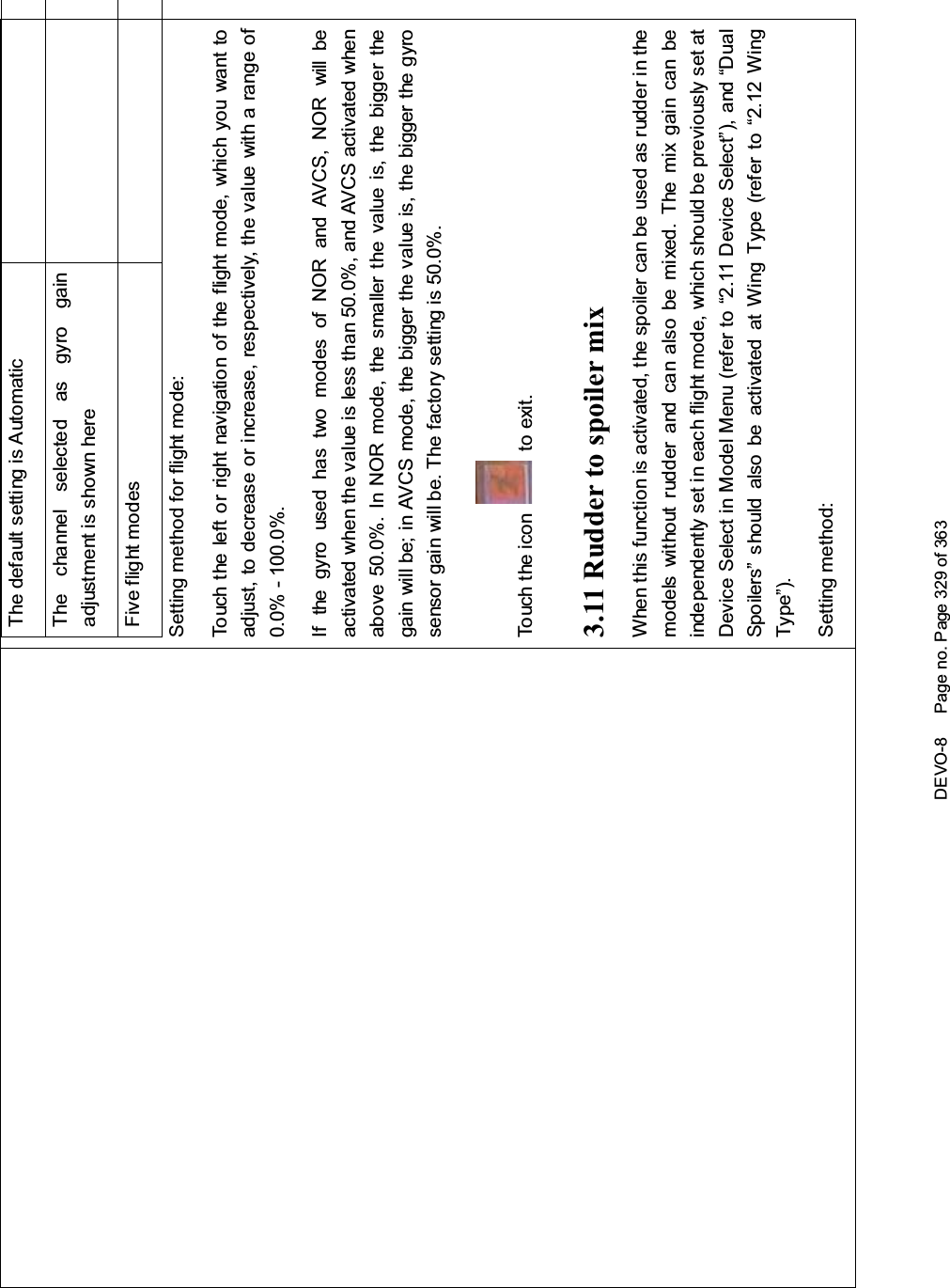 DEVO-8 Page no. Page 329 of 363The default setting is AutomaticThe channel selected as gyro gainadjustment is shown hereFive flight modesSetting method for flight mode:Touch the left or right navigation of the flight mode, which you want toadjust, to decrease or increase, respectively, the value with a range of0.0% - 100.0%.If the gyro used has two modes of NOR and AVCS, NOR will beactivated when the value is less than 50.0%, and AVCS activated whenabove 50.0%. In NOR mode, the smaller the value is, the bigger thegain will be; in AVCS mode, the bigger the value is, the bigger the gyrosensor gain will be. The factory setting is 50.0%.Touch the icon to exit.3.11 Rudder to spoiler mixWhen this function is activated, the spoiler can be used as rudder in themodels without rudder and can also be mixed. The mix gain can beindependently set in each flight mode, which should be previously set atDevice Select in Model Menu (refer to “2.11 Device Select”), and “DualSpoilers” should also be activated at Wing Type (refer to “2.12 WingType”).Setting method:
