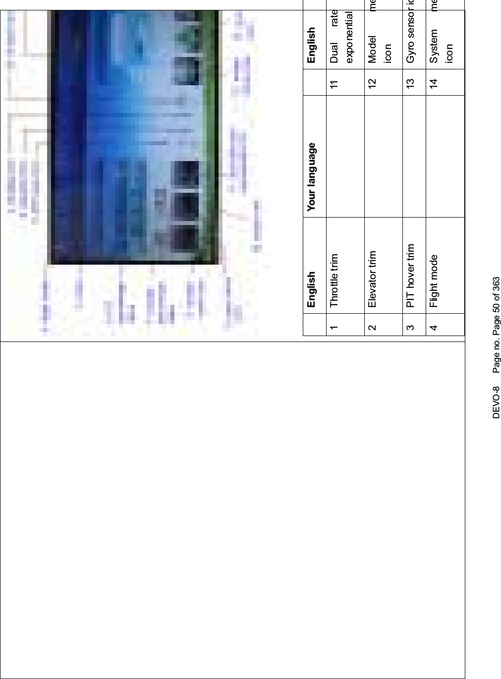 DEVO-8 Page no. Page 50 of 363English Your language English1 Throttle trim 11 Dual rateexponential2 Elevator trim 12 Model meicon3PIThovertrim 13Gyro sensor ic4 Flight mode 14 System meicon