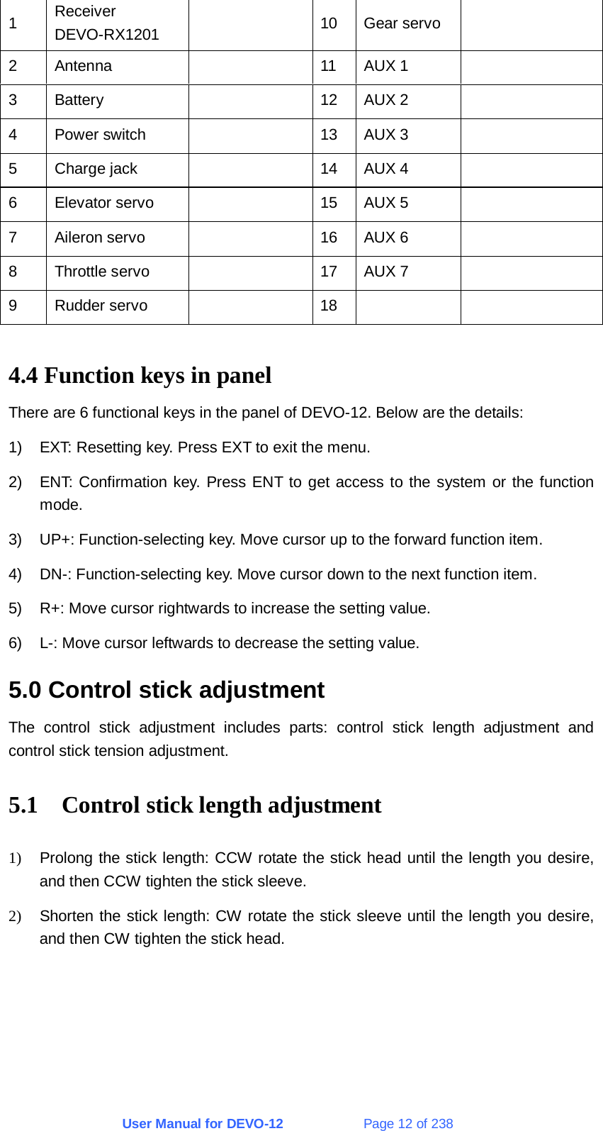 User Manual for DEVO-12             Page 12 of 238 1  Receiver DEVO-RX1201   10 Gear servo  2 Antenna    11 AUX 1   3 Battery    12 AUX 2   4  Power switch    13  AUX 3   5  Charge jack    14  AUX 4   6  Elevator servo    15  AUX 5   7  Aileron servo    16  AUX 6   8  Throttle servo    17  AUX 7   9 Rudder servo    18     4.4 Function keys in panel There are 6 functional keys in the panel of DEVO-12. Below are the details: 1)  EXT: Resetting key. Press EXT to exit the menu. 2)  ENT: Confirmation key. Press ENT to get access to the system or the function mode. 3)  UP+: Function-selecting key. Move cursor up to the forward function item. 4)  DN-: Function-selecting key. Move cursor down to the next function item. 5)  R+: Move cursor rightwards to increase the setting value. 6)  L-: Move cursor leftwards to decrease the setting value. 5.0 Control stick adjustment The control stick adjustment includes parts: control stick length adjustment and control stick tension adjustment. 5.1 Control stick length adjustment 1)  Prolong the stick length: CCW rotate the stick head until the length you desire, and then CCW tighten the stick sleeve. 2)  Shorten the stick length: CW rotate the stick sleeve until the length you desire, and then CW tighten the stick head. 