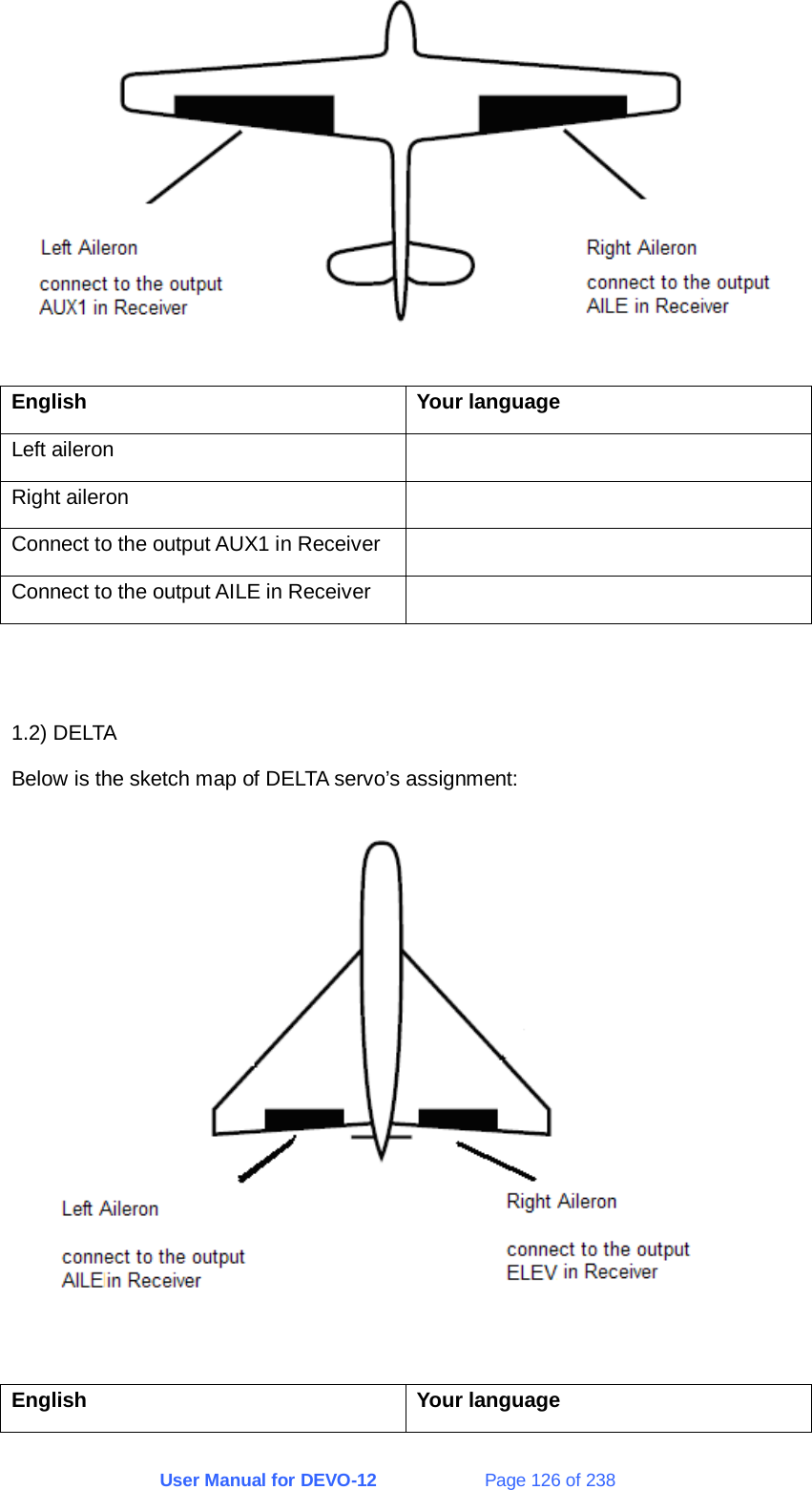 User Manual for DEVO-12             Page 126 of 238  English Your language Left aileron   Right aileron   Connect to the output AUX1 in Receiver   Connect to the output AILE in Receiver     1.2) DELTA Below is the sketch map of DELTA servo’s assignment:  English Your language 