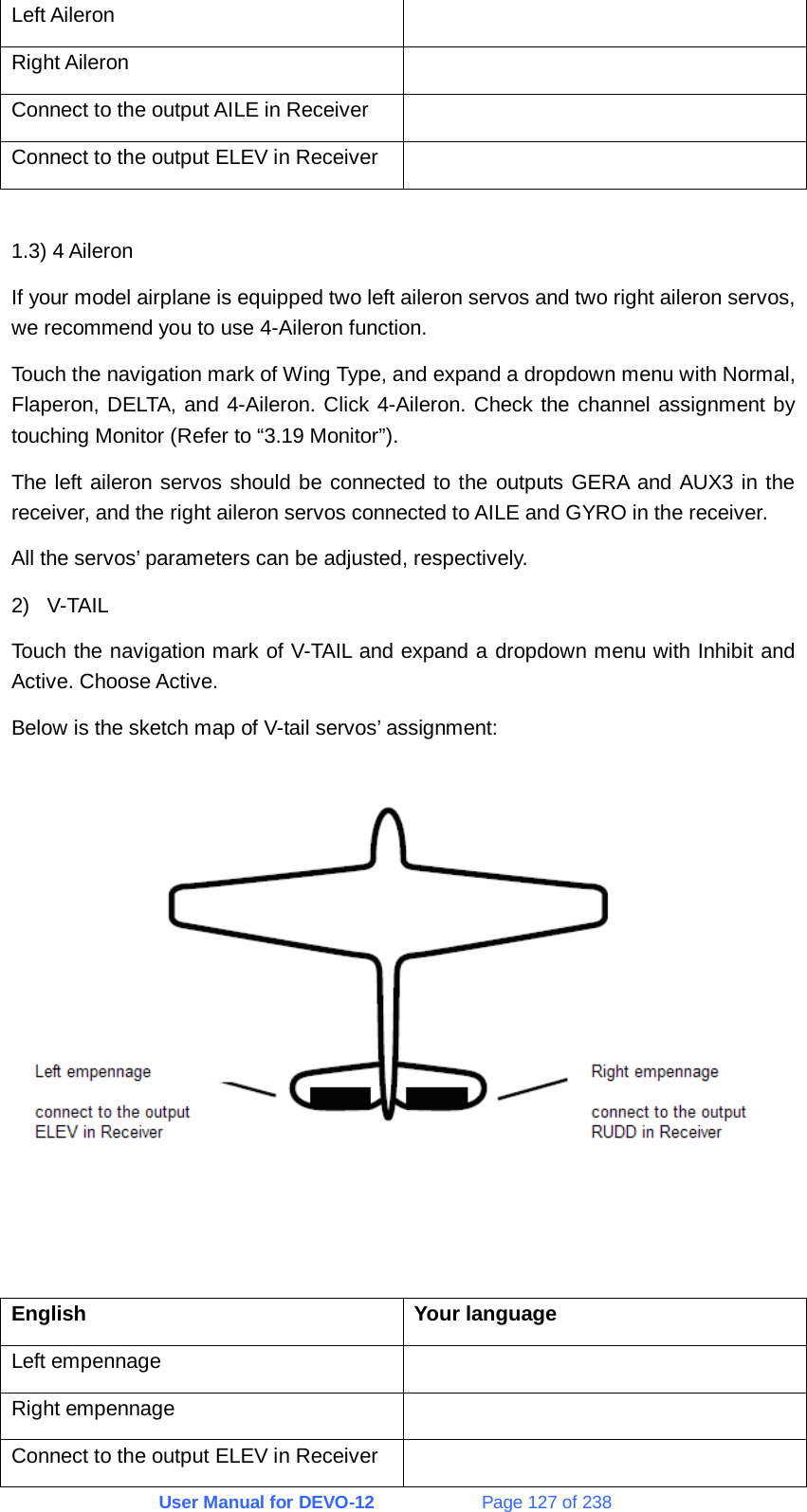 User Manual for DEVO-12             Page 127 of 238 Left Aileron   Right Aileron   Connect to the output AILE in Receiver   Connect to the output ELEV in Receiver    1.3) 4 Aileron If your model airplane is equipped two left aileron servos and two right aileron servos, we recommend you to use 4-Aileron function. Touch the navigation mark of Wing Type, and expand a dropdown menu with Normal, Flaperon, DELTA, and 4-Aileron. Click 4-Aileron. Check the channel assignment by touching Monitor (Refer to “3.19 Monitor”). The left aileron servos should be connected to the outputs GERA and AUX3 in the receiver, and the right aileron servos connected to AILE and GYRO in the receiver. All the servos’ parameters can be adjusted, respectively. 2) V-TAIL Touch the navigation mark of V-TAIL and expand a dropdown menu with Inhibit and Active. Choose Active. Below is the sketch map of V-tail servos’ assignment:  English Your language Left empennage   Right empennage   Connect to the output ELEV in Receiver   