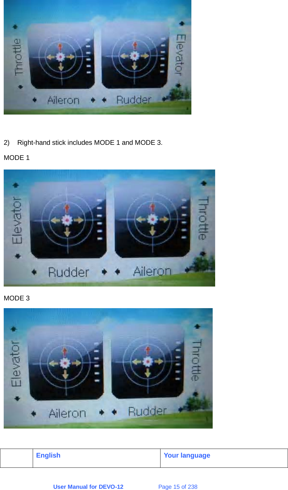 User Manual for DEVO-12             Page 15 of 238   2)  Right-hand stick includes MODE 1 and MODE 3. MODE 1  MODE 3    English  Your language 